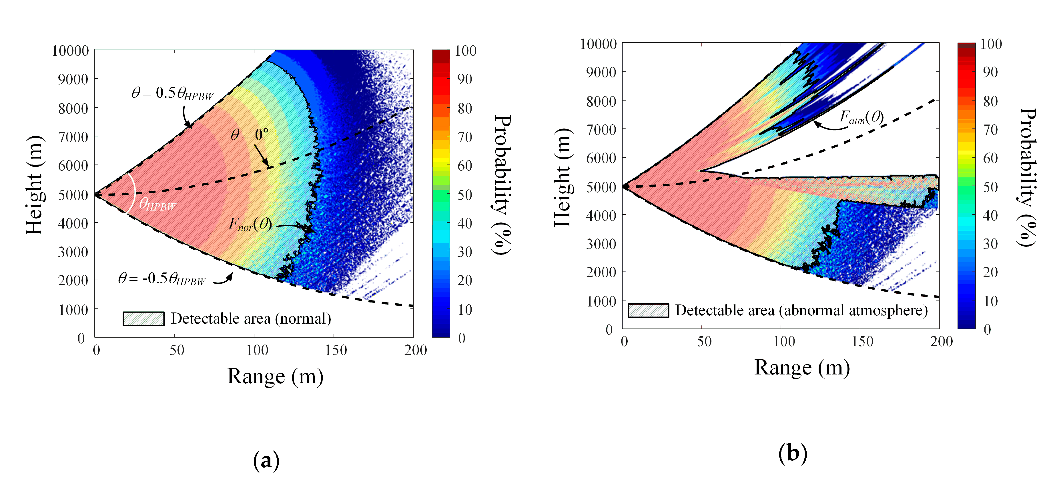 Applsci 10 06440 g008
