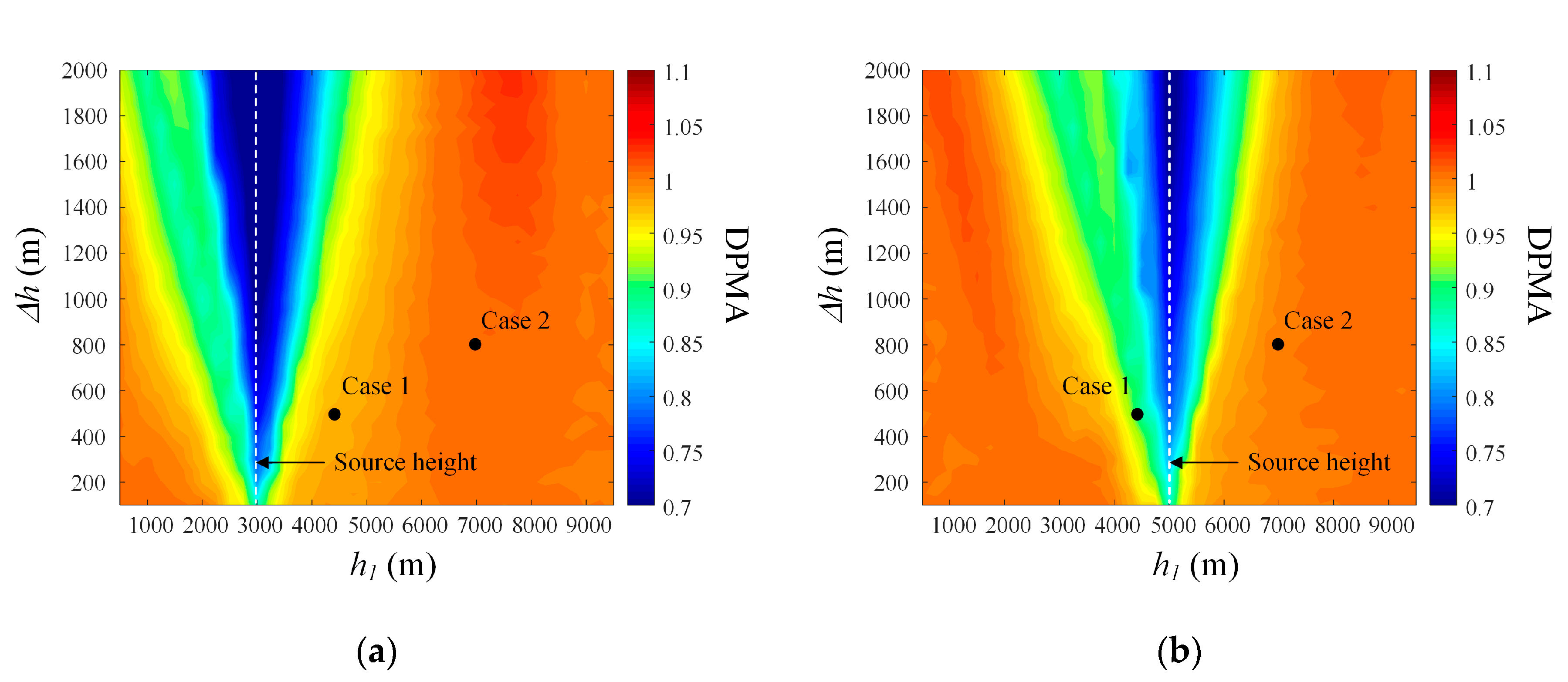 Applsci 10 06440 g009