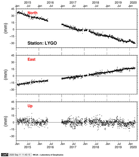 Applsci 10 06445 g0a1