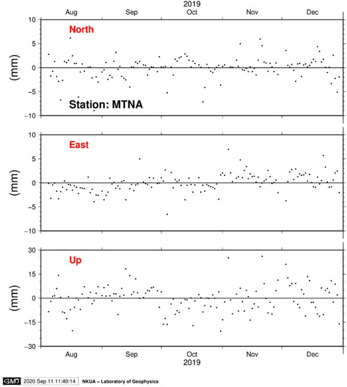 Applsci 10 06445 g0a2