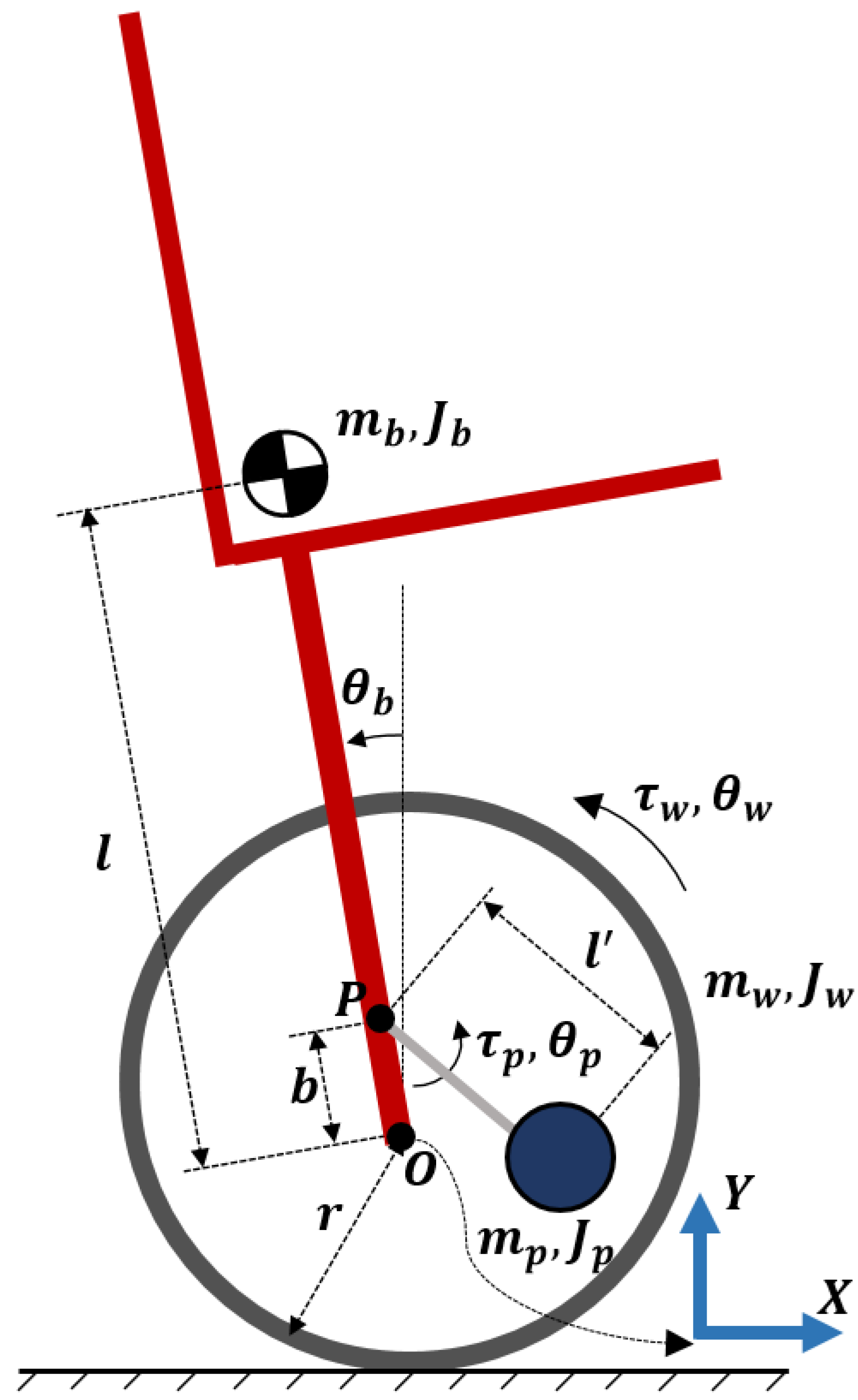 Applsci 10 06446 g001 Applsci 10 06446 g001