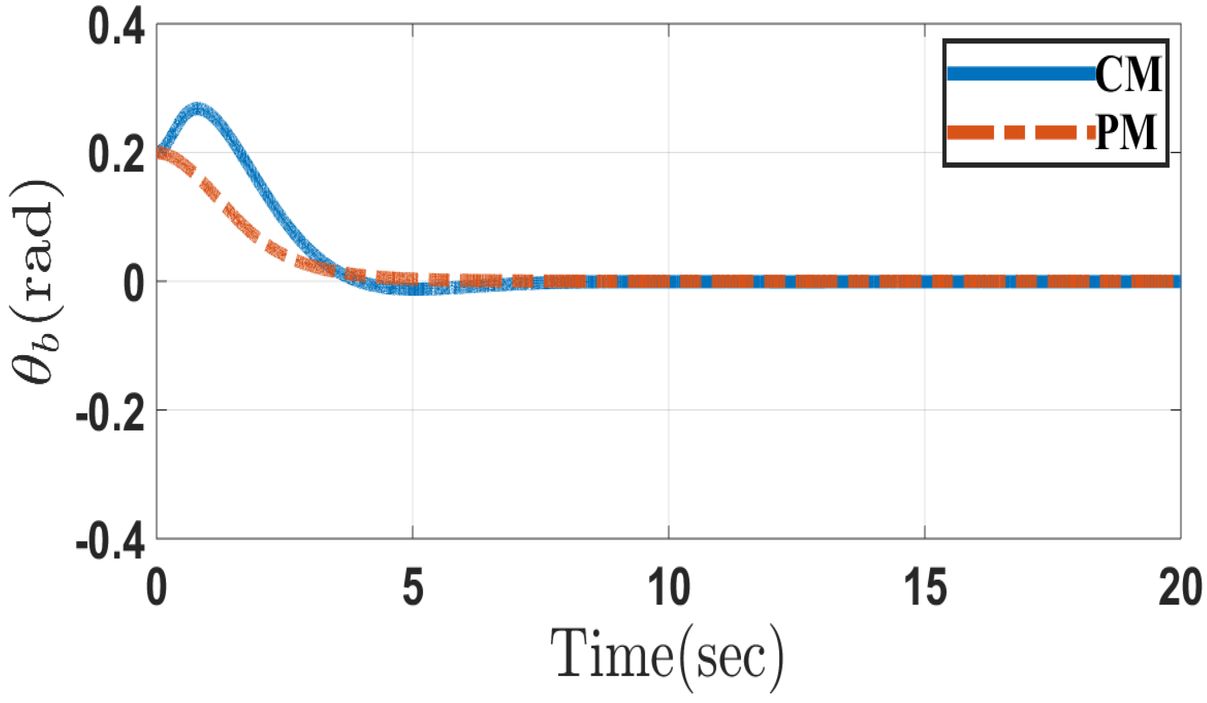 Applsci 10 06446 g002 Applsci 10 06446 g002