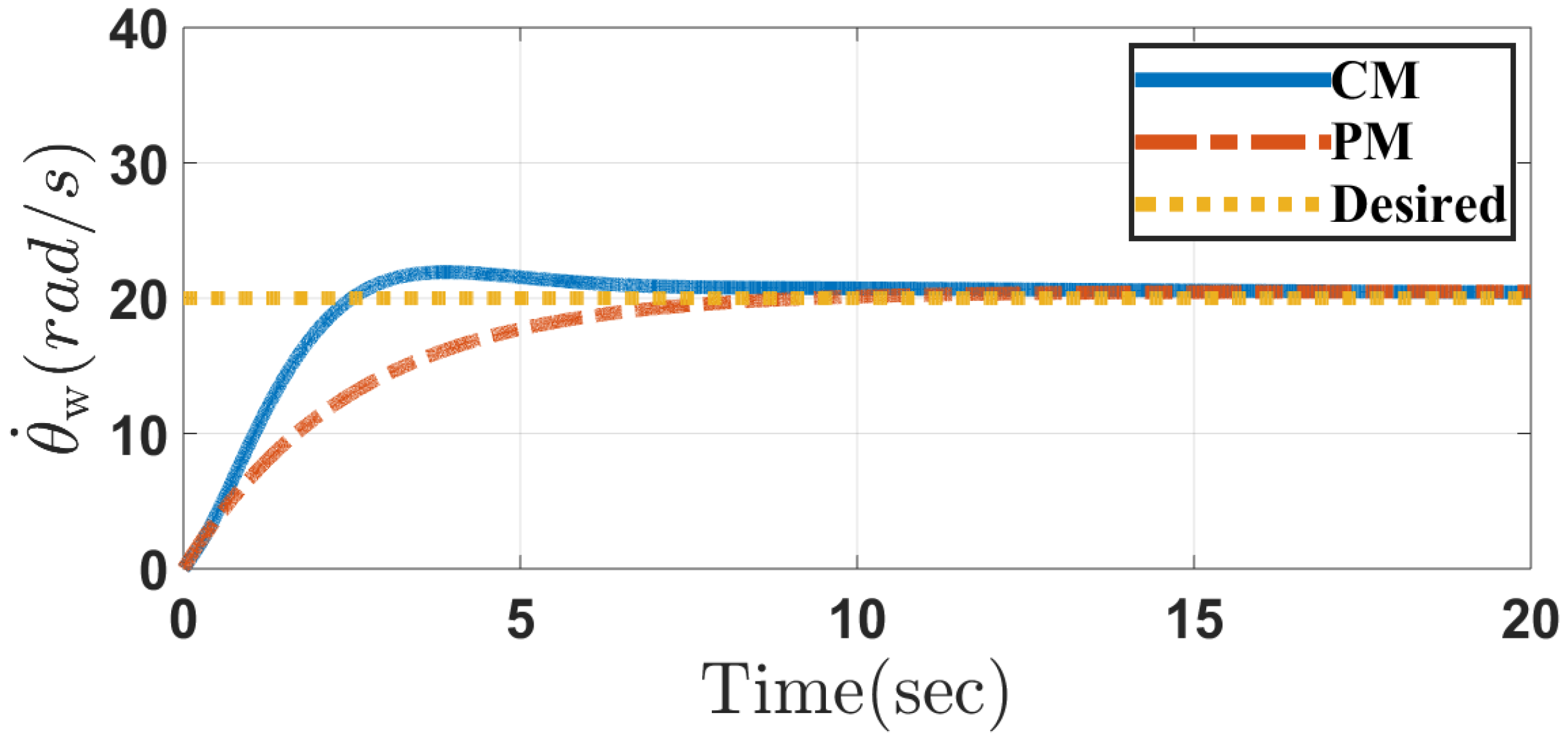 Applsci 10 06446 g004 Applsci 10 06446 g004