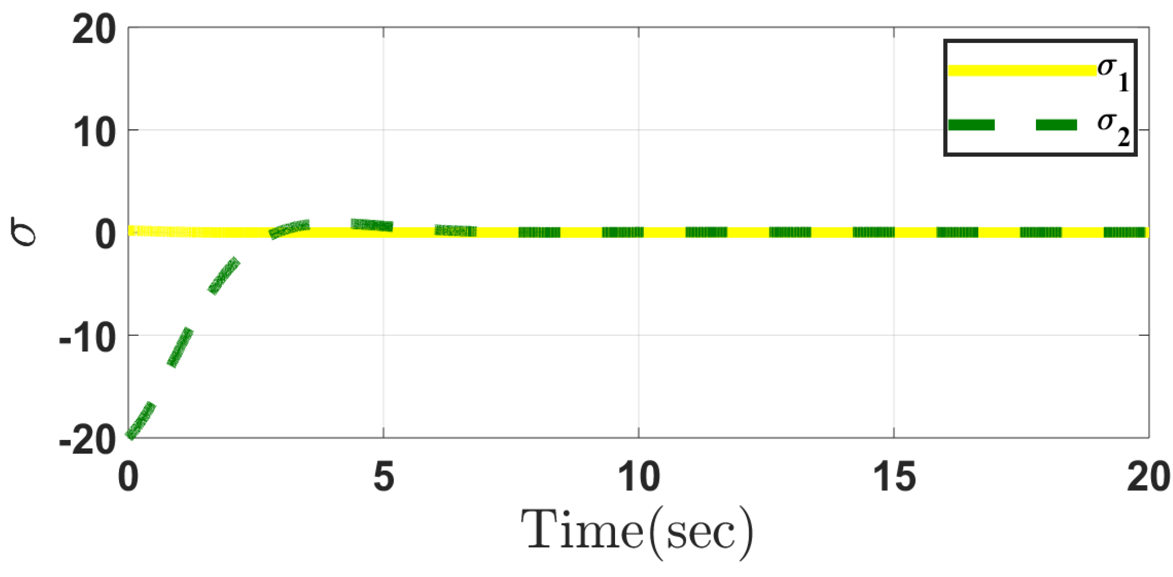 Applsci 10 06446 g006 Applsci 10 06446 g006