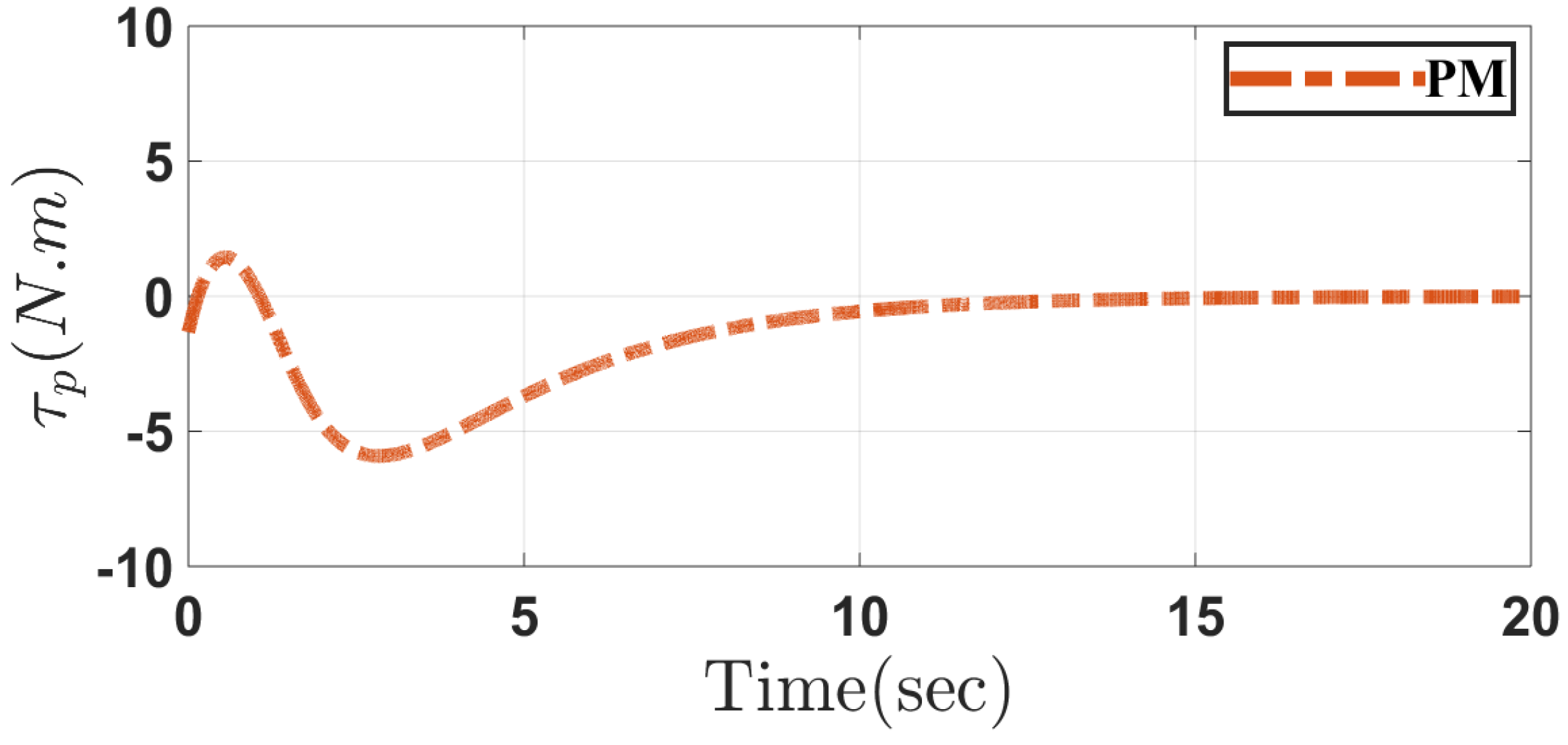 Applsci 10 06446 g009 Applsci 10 06446 g009