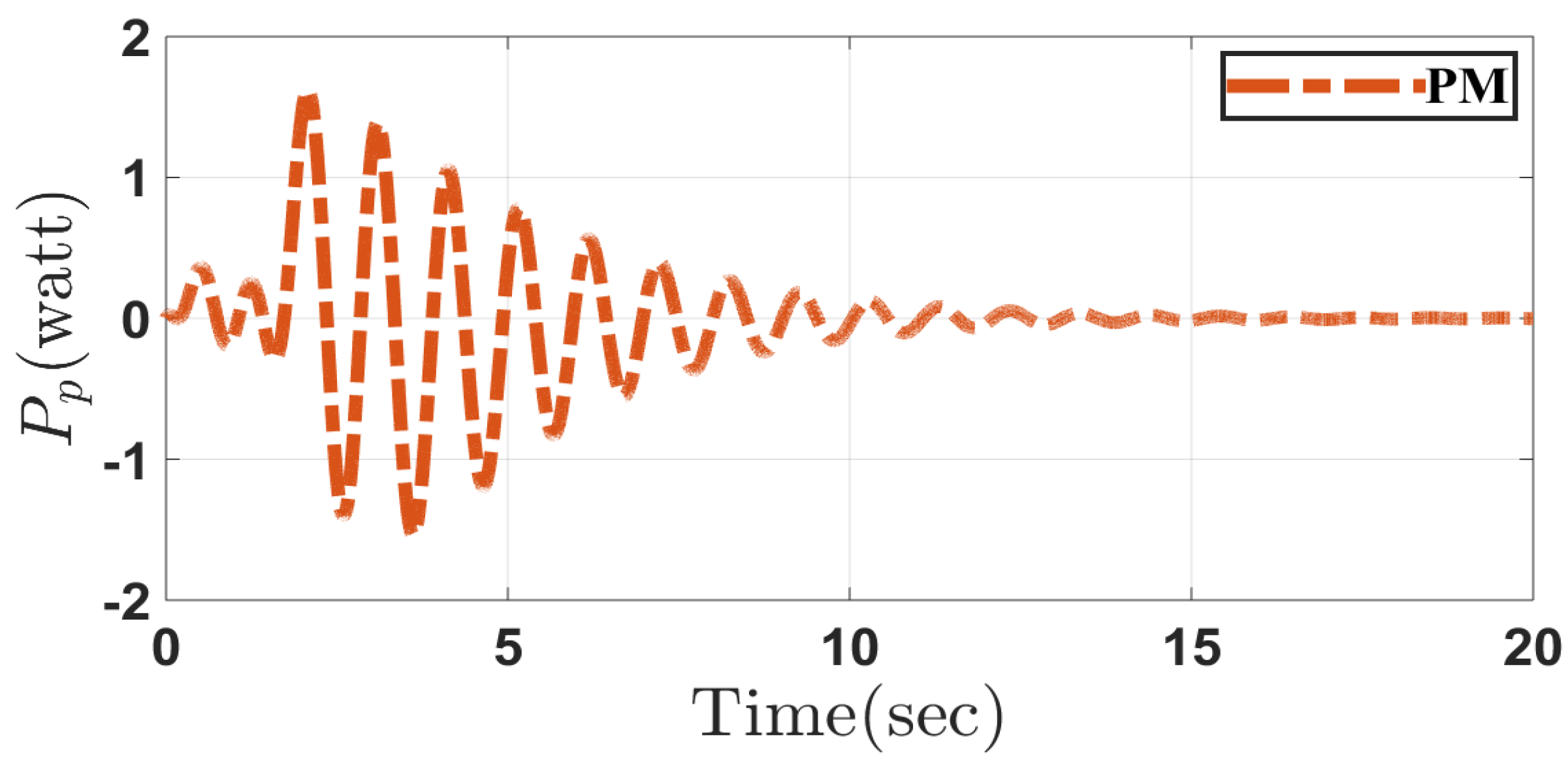 Applsci 10 06446 g010 Applsci 10 06446 g010