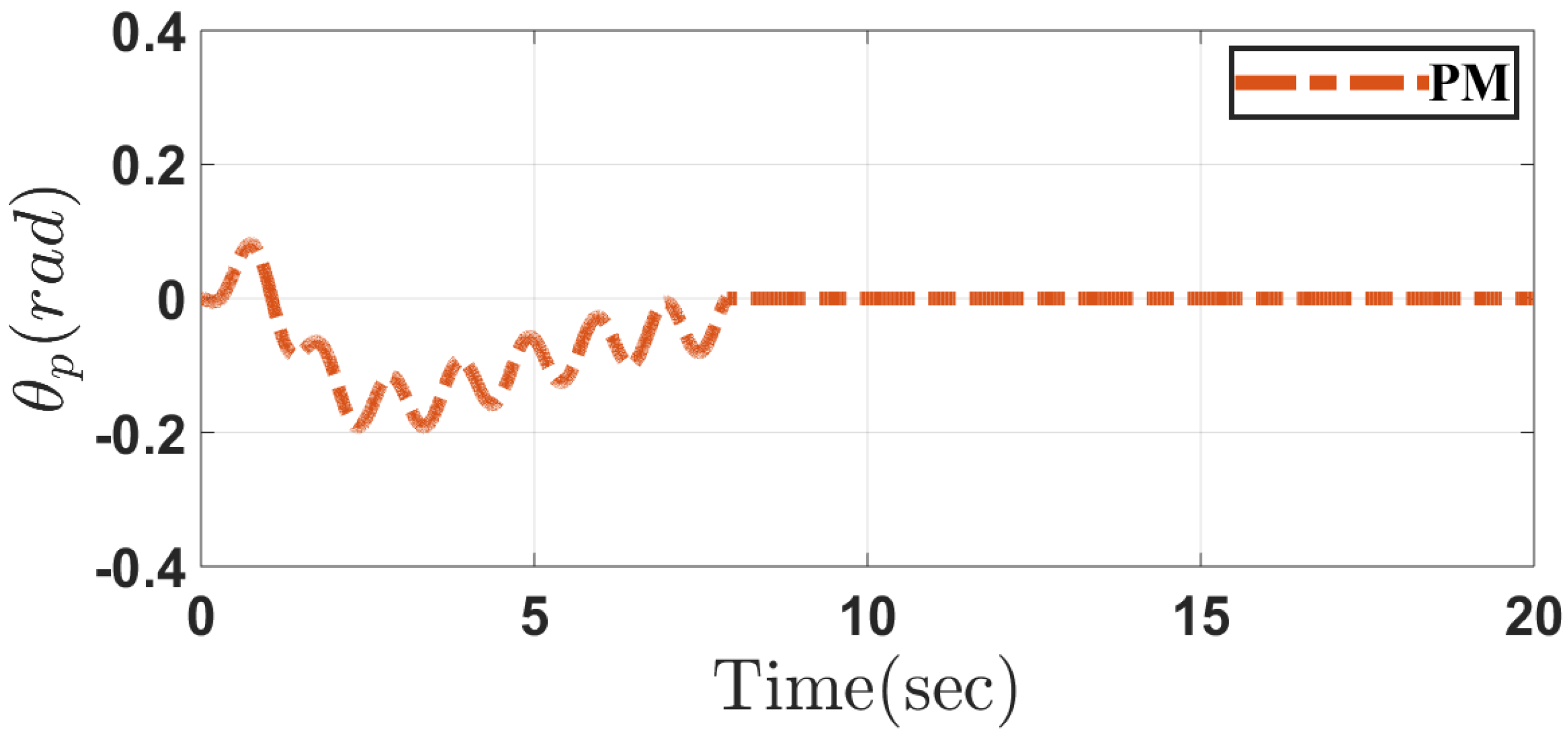 Applsci 10 06446 g011 Applsci 10 06446 g011