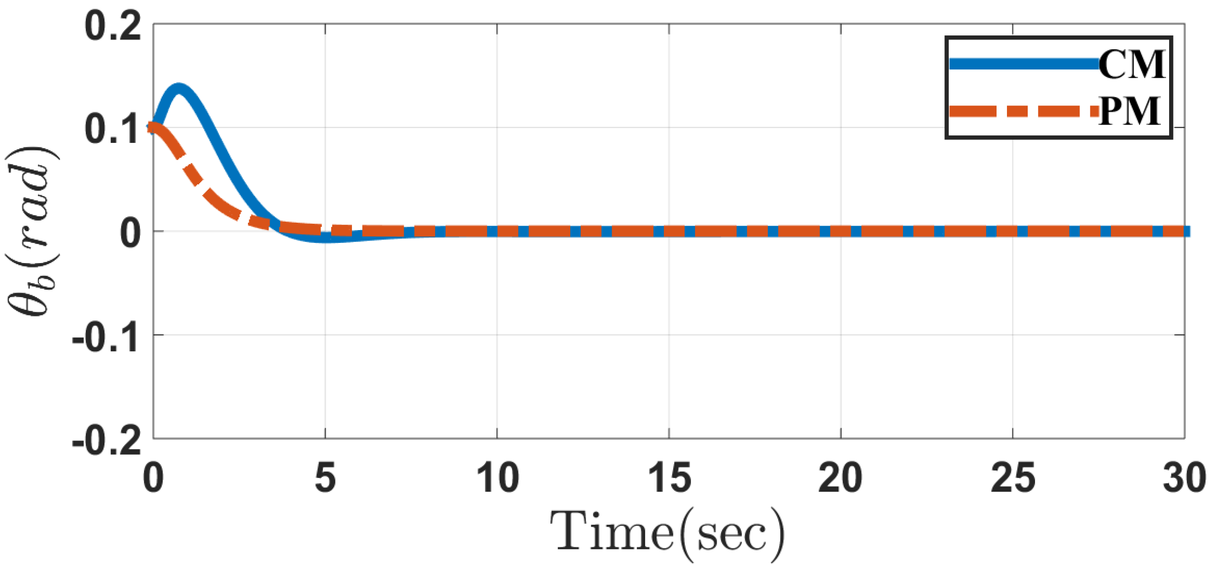 Applsci 10 06446 g012 Applsci 10 06446 g012