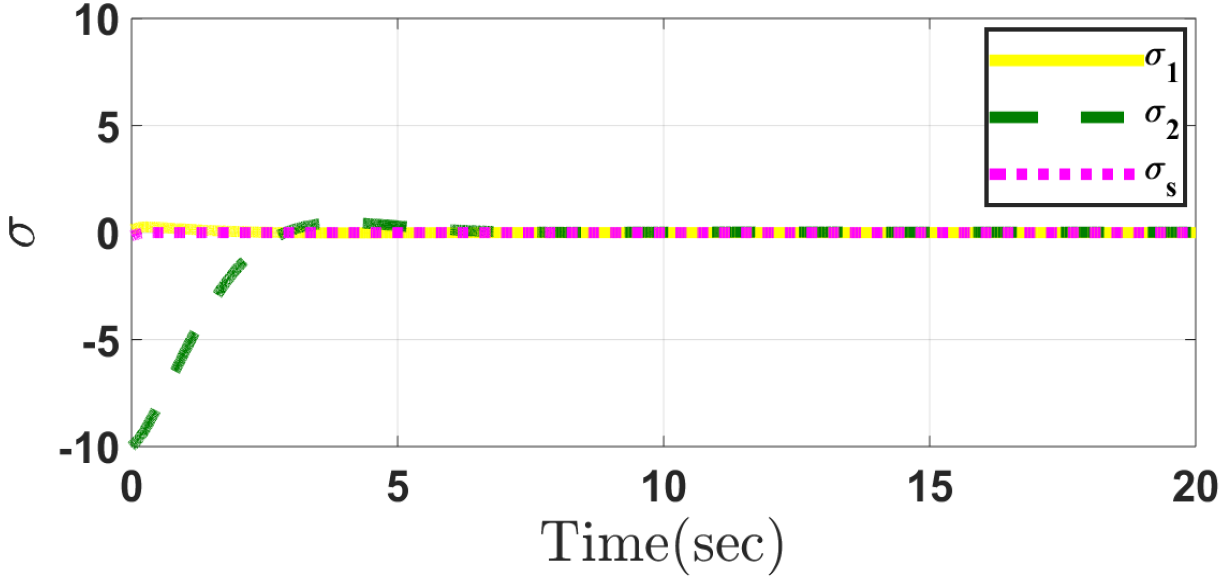 Applsci 10 06446 g015 Applsci 10 06446 g015