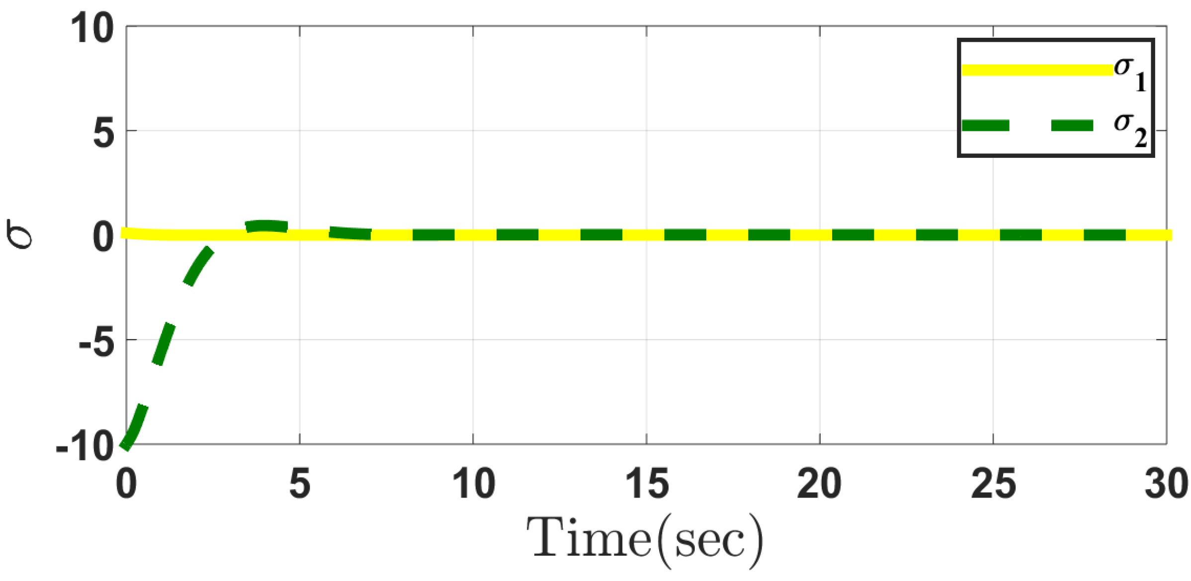 Applsci 10 06446 g016 Applsci 10 06446 g016