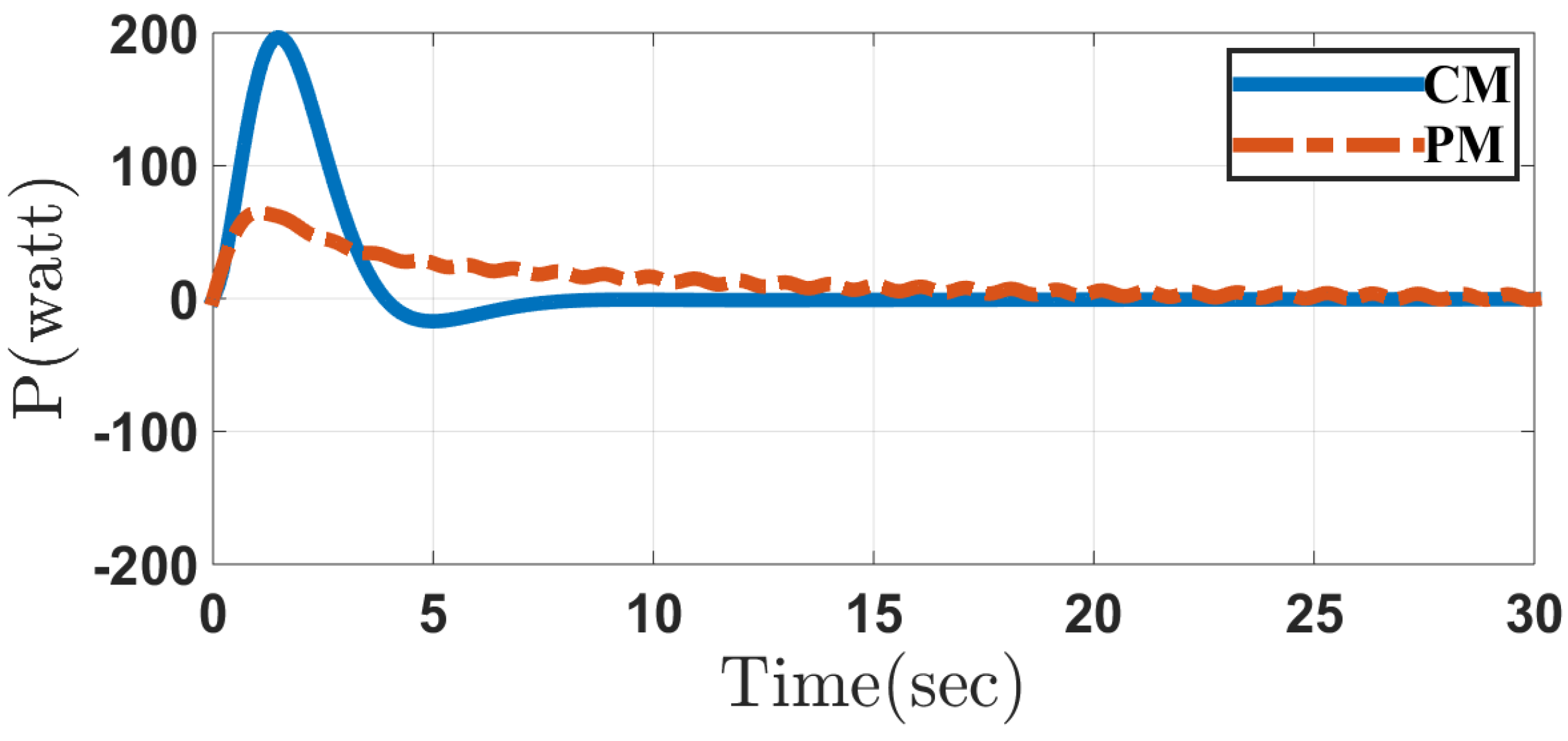Applsci 10 06446 g018 Applsci 10 06446 g018
