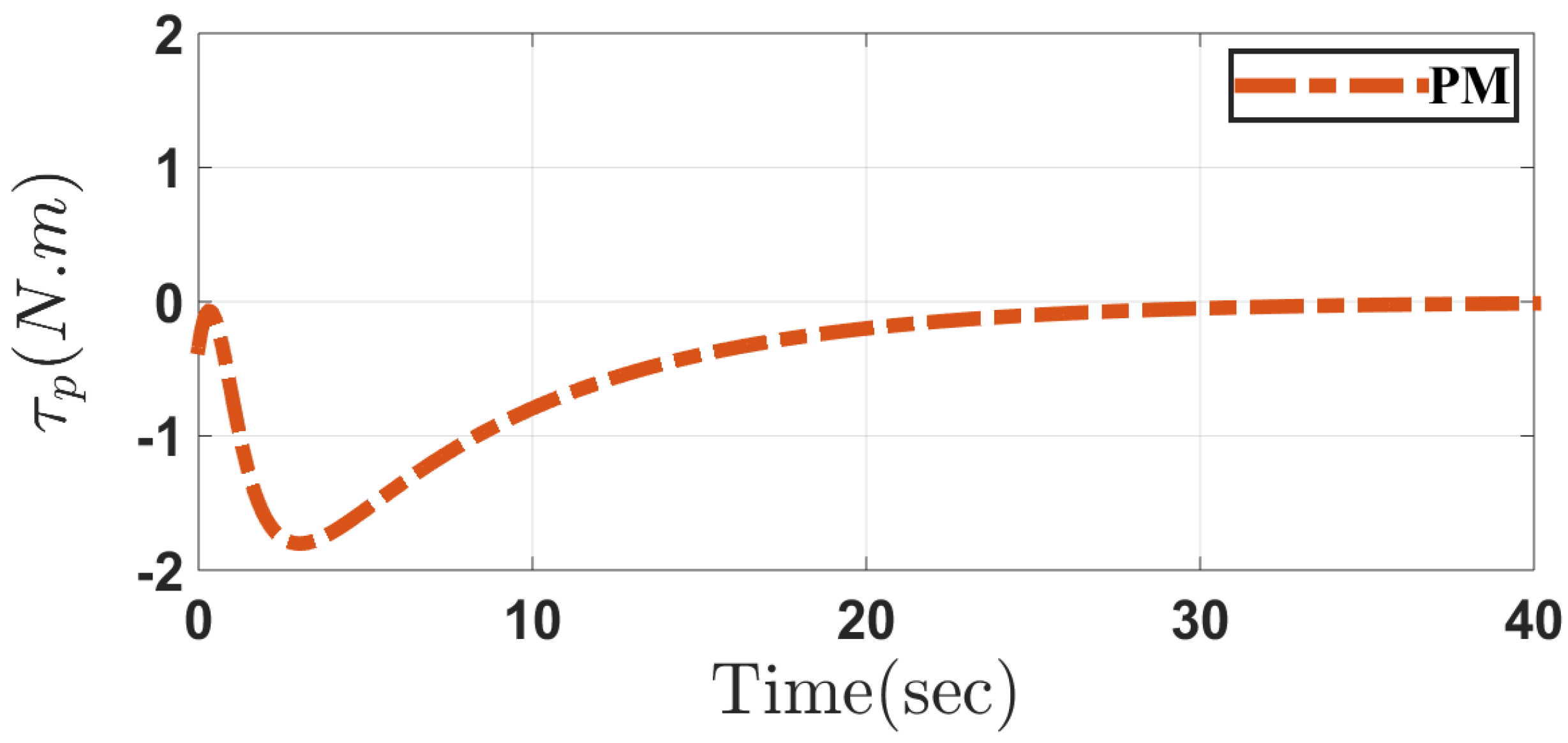 Applsci 10 06446 g019 Applsci 10 06446 g019