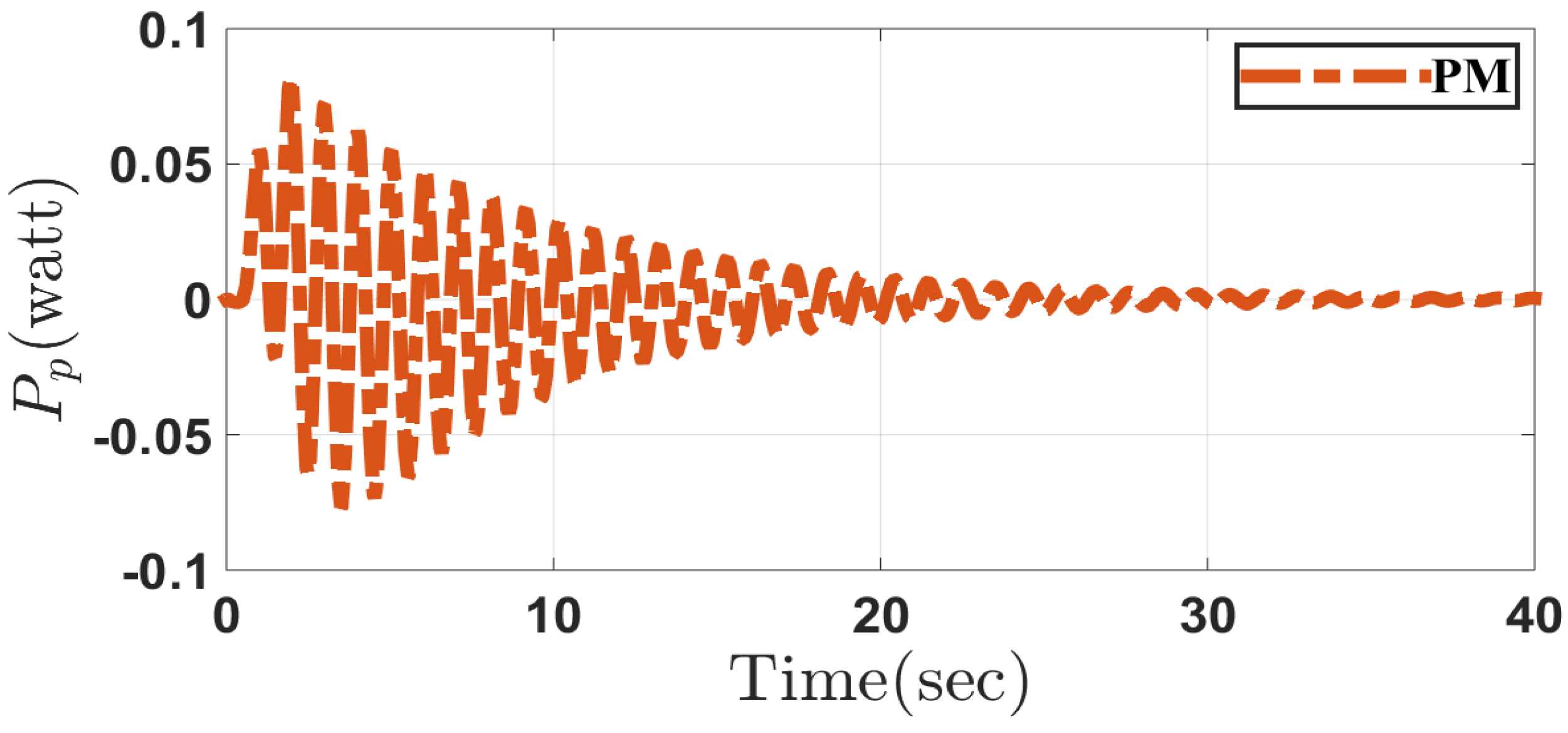 Applsci 10 06446 g020 Applsci 10 06446 g020