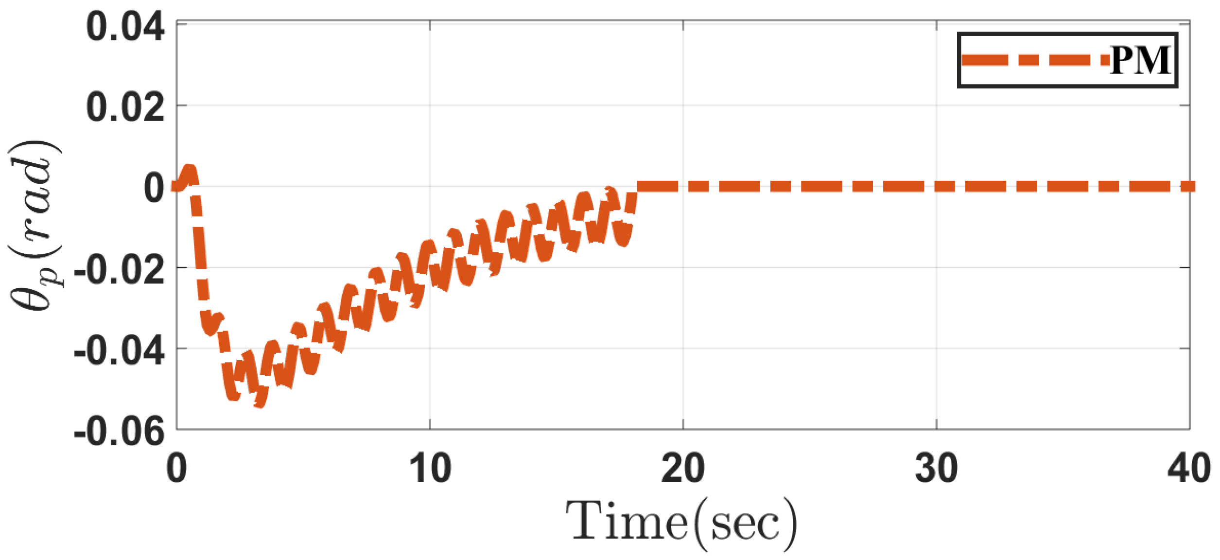 Applsci 10 06446 g021 Applsci 10 06446 g021