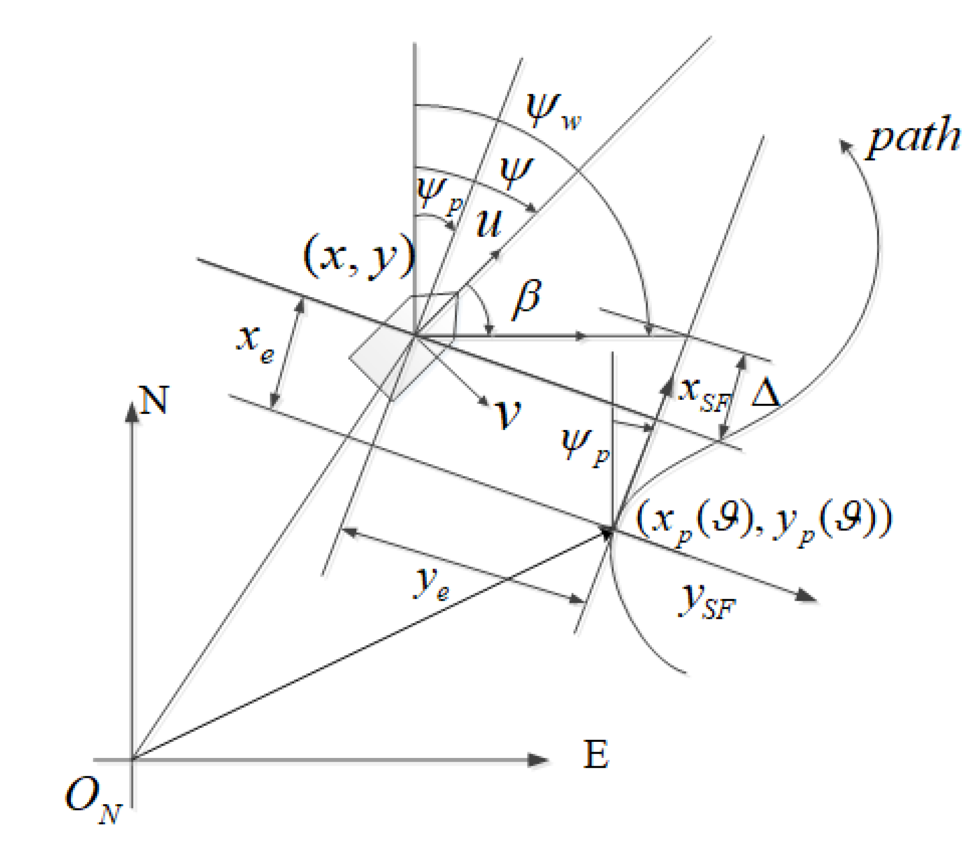 Applsci 10 06447 g001