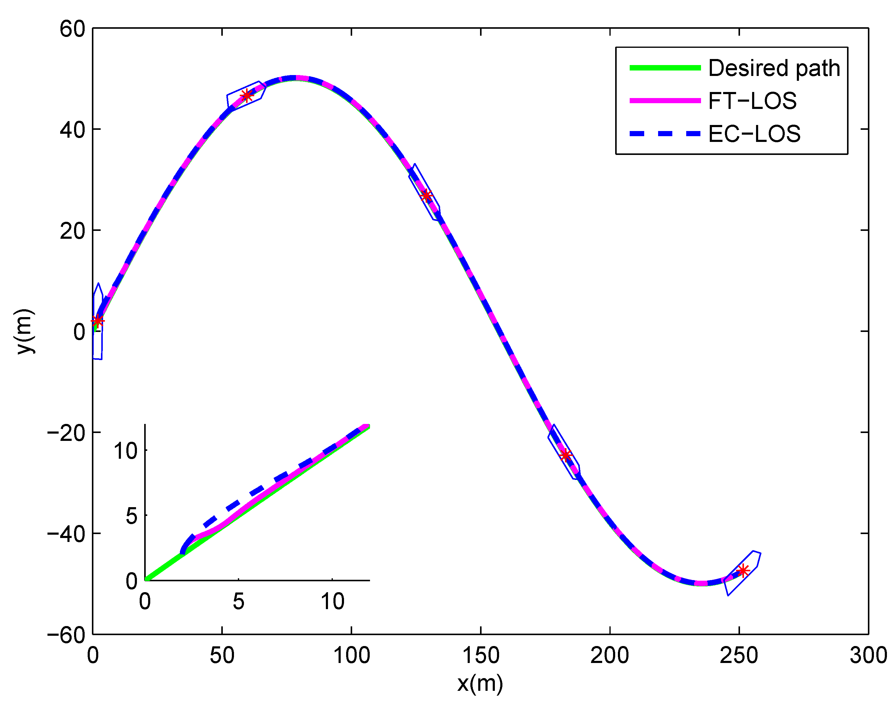 Applsci 10 06447 g004
