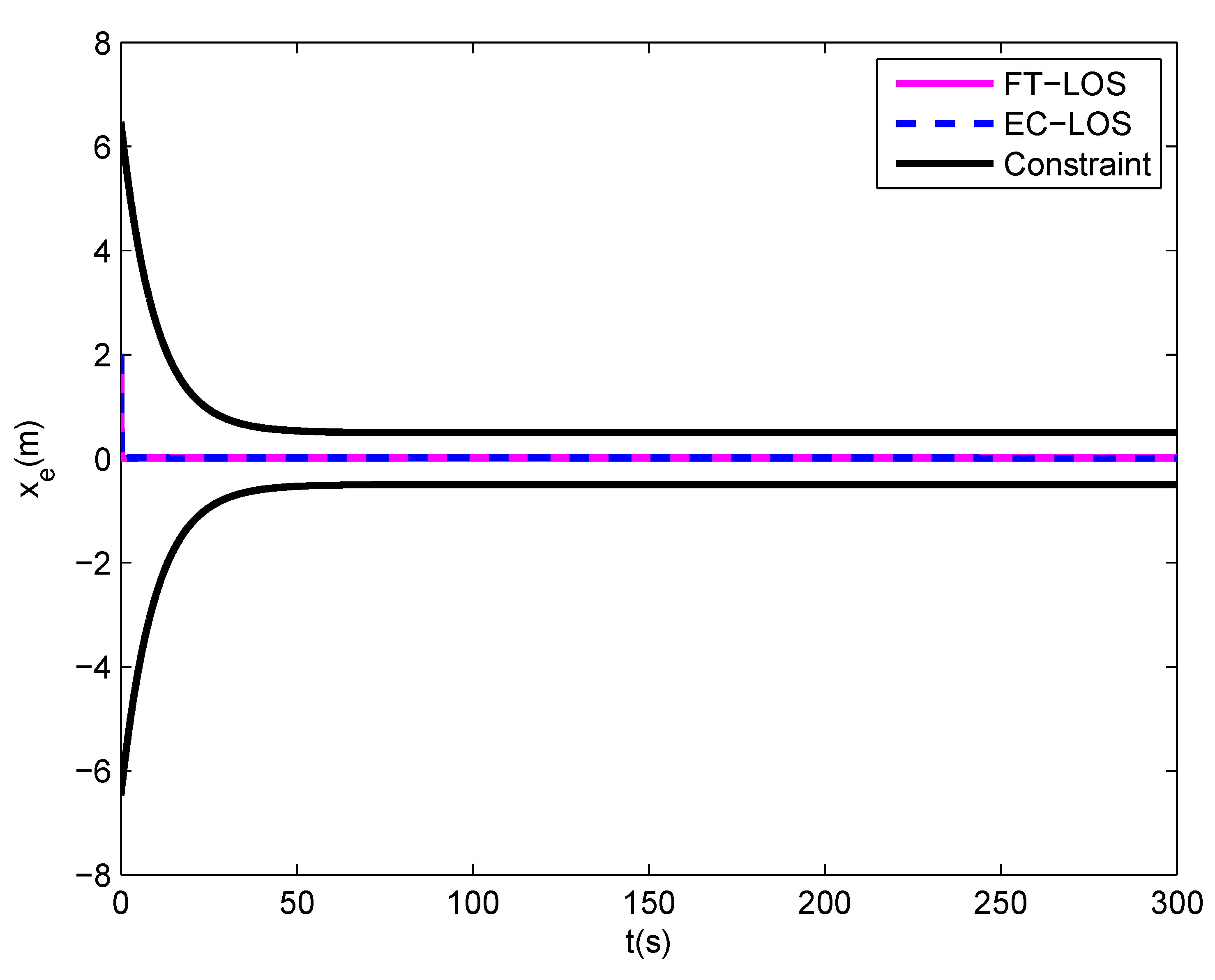 Applsci 10 06447 g006