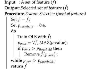 Applsci 10 06448 i001