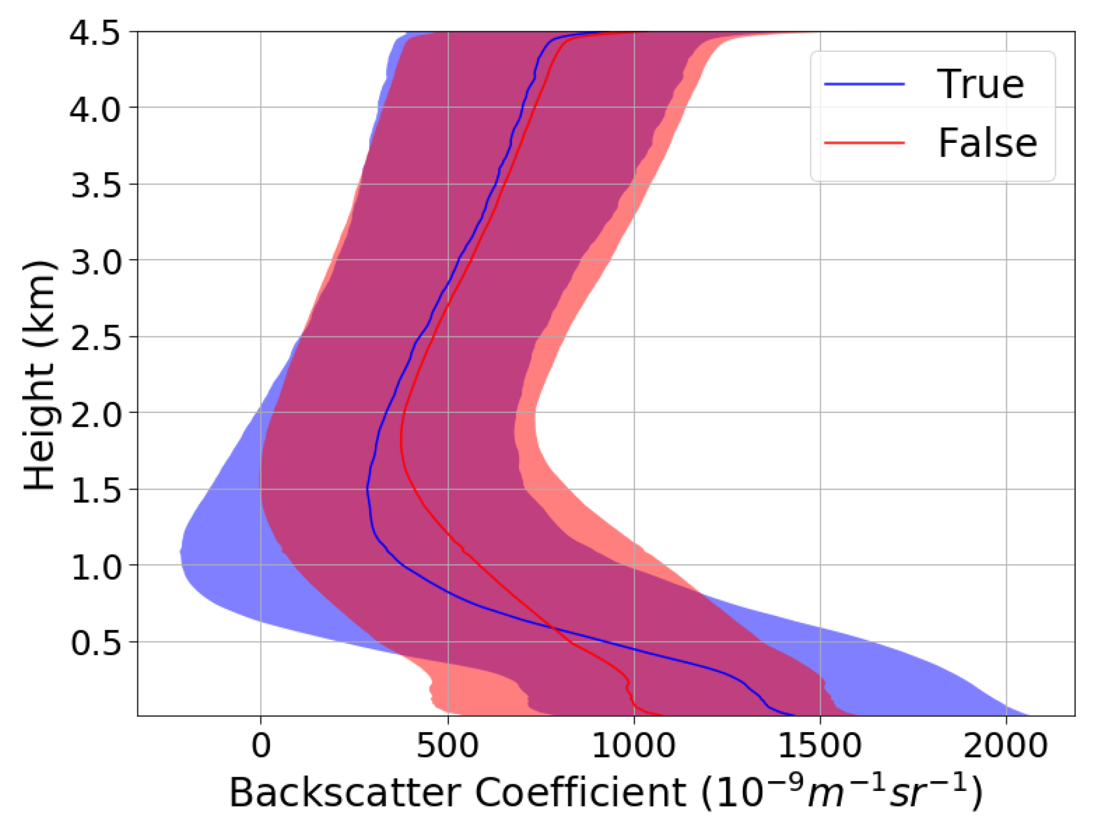 Applsci 10 06452 g002