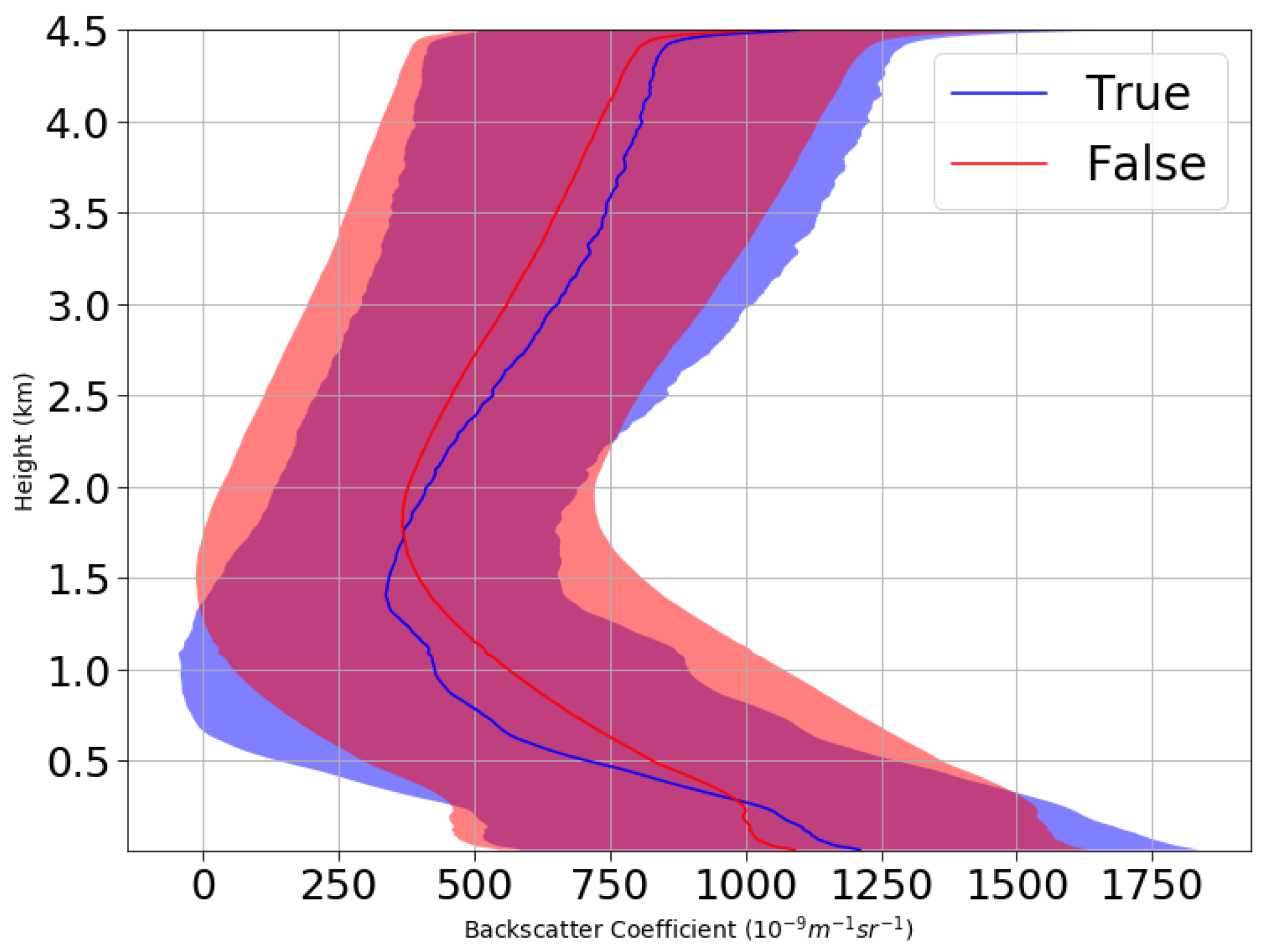 Applsci 10 06452 g003