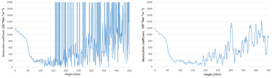 Applsci 10 06452 g0a1