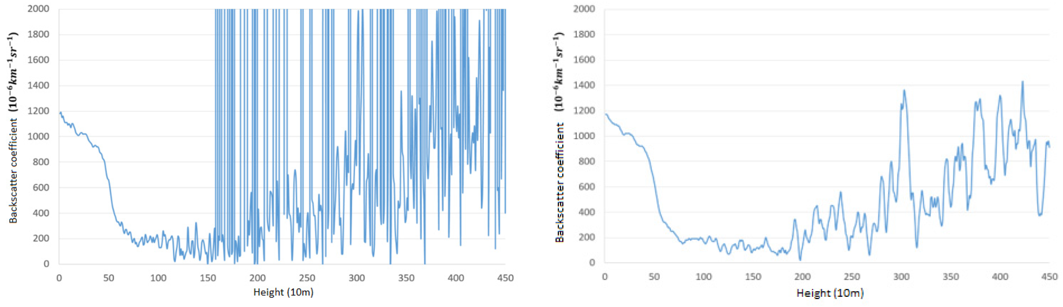 Applsci 10 06452 g0a1