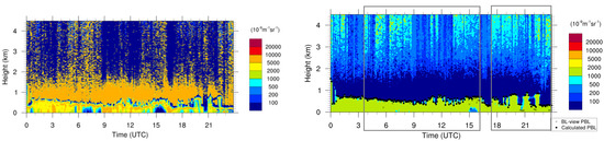 Applsci 10 06452 g0a2