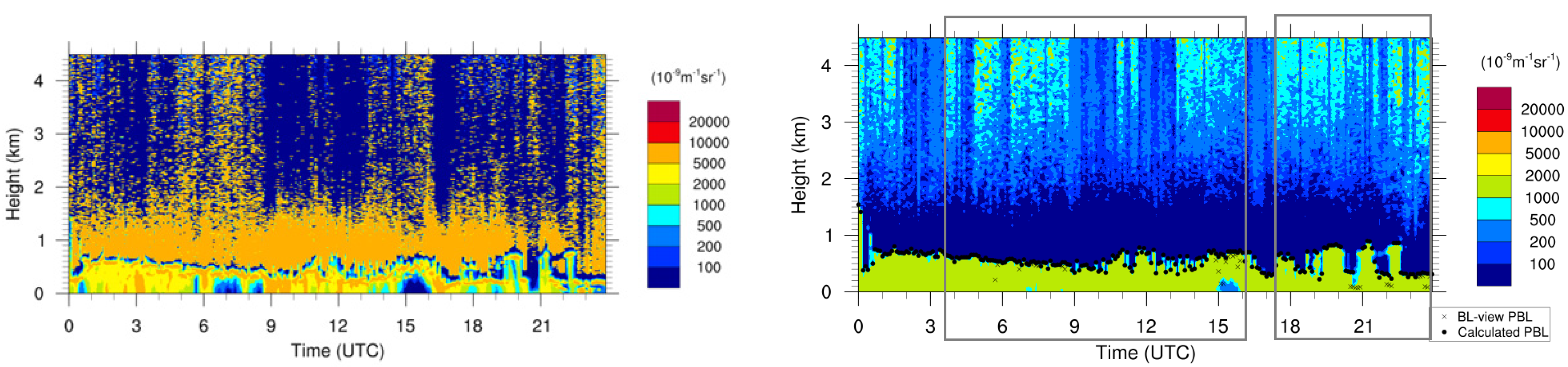 Applsci 10 06452 g0a2