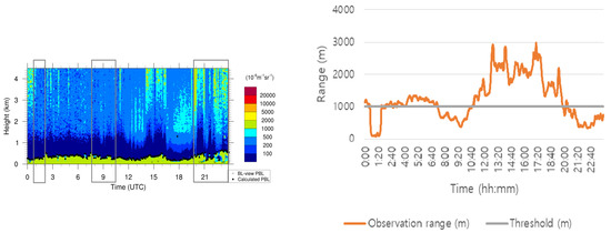 Applsci 10 06452 g0a3