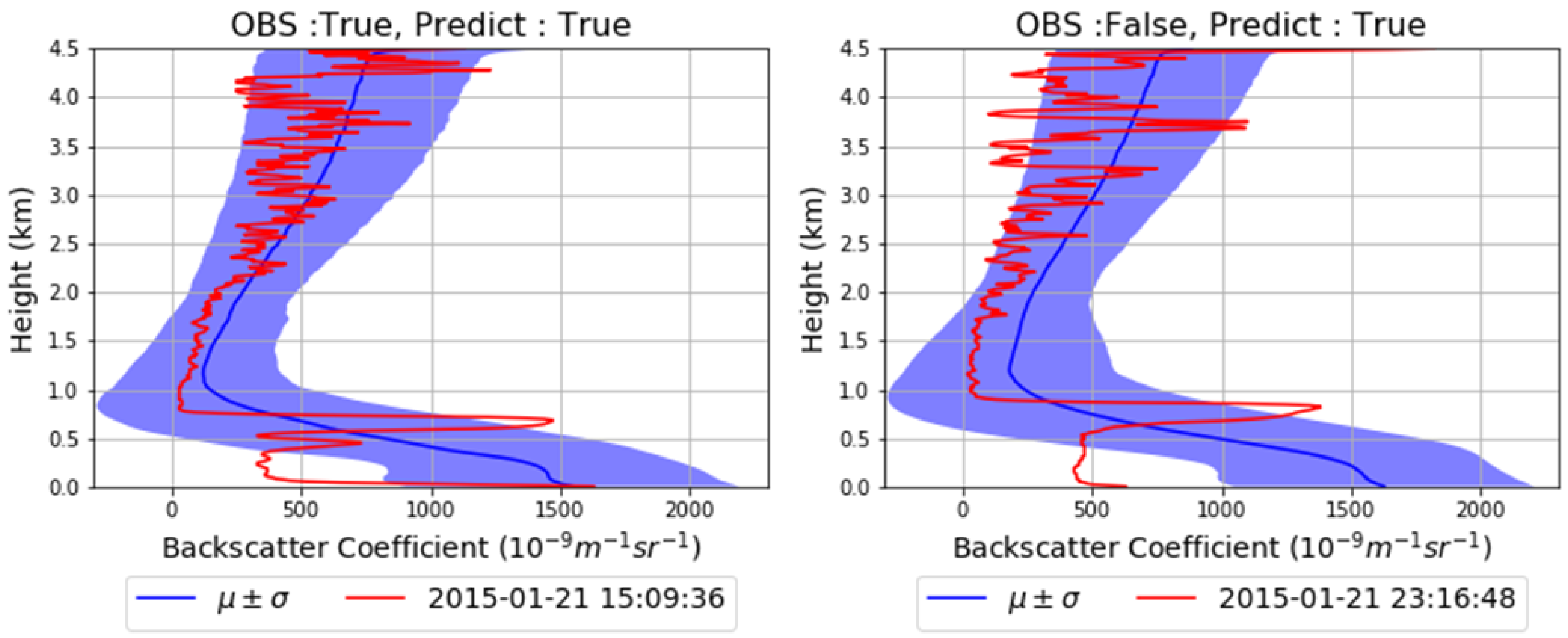 Applsci 10 06452 g0a4