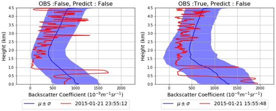 Applsci 10 06452 g0a5