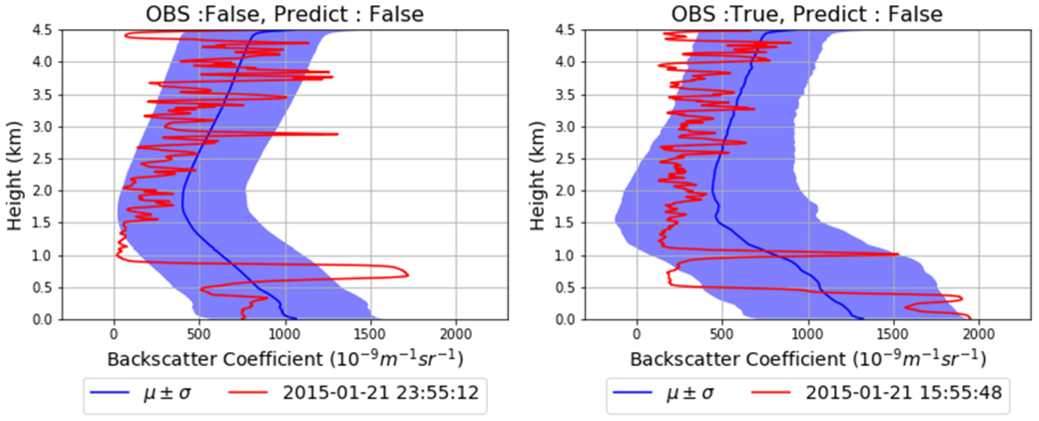 Applsci 10 06452 g0a5