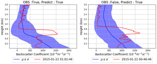 Applsci 10 06452 g0a6