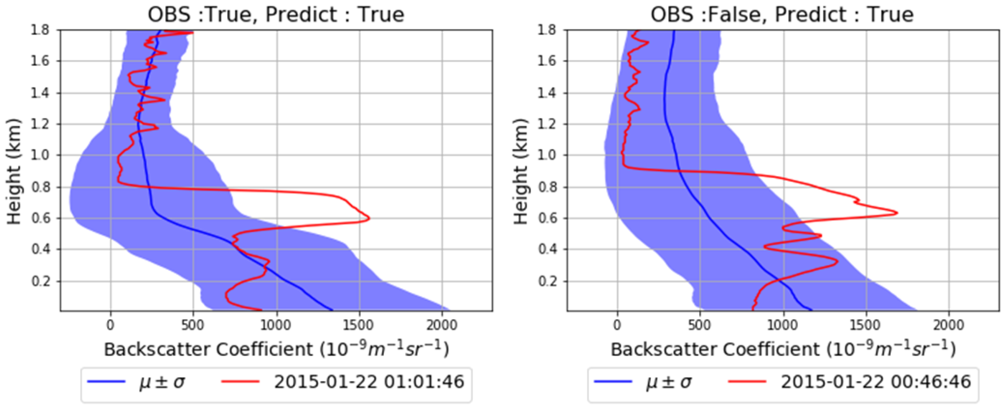 Applsci 10 06452 g0a6