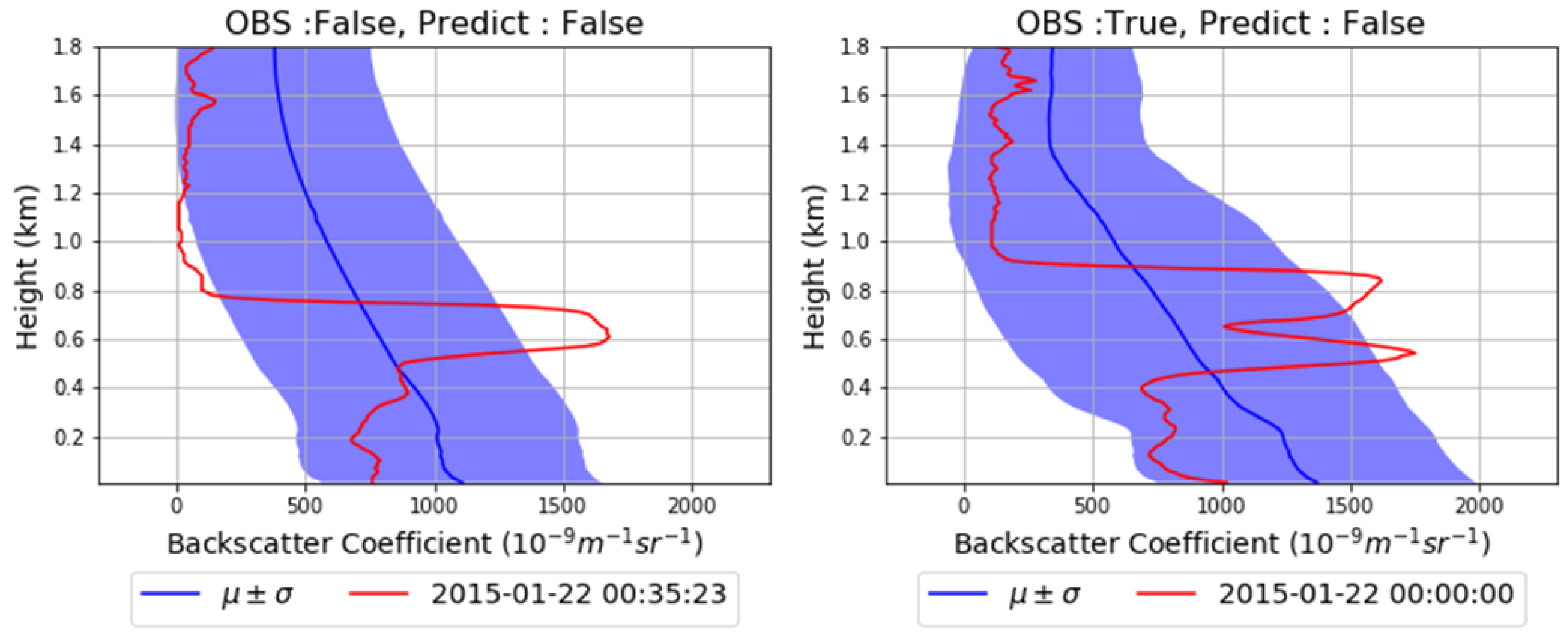 Applsci 10 06452 g0a7