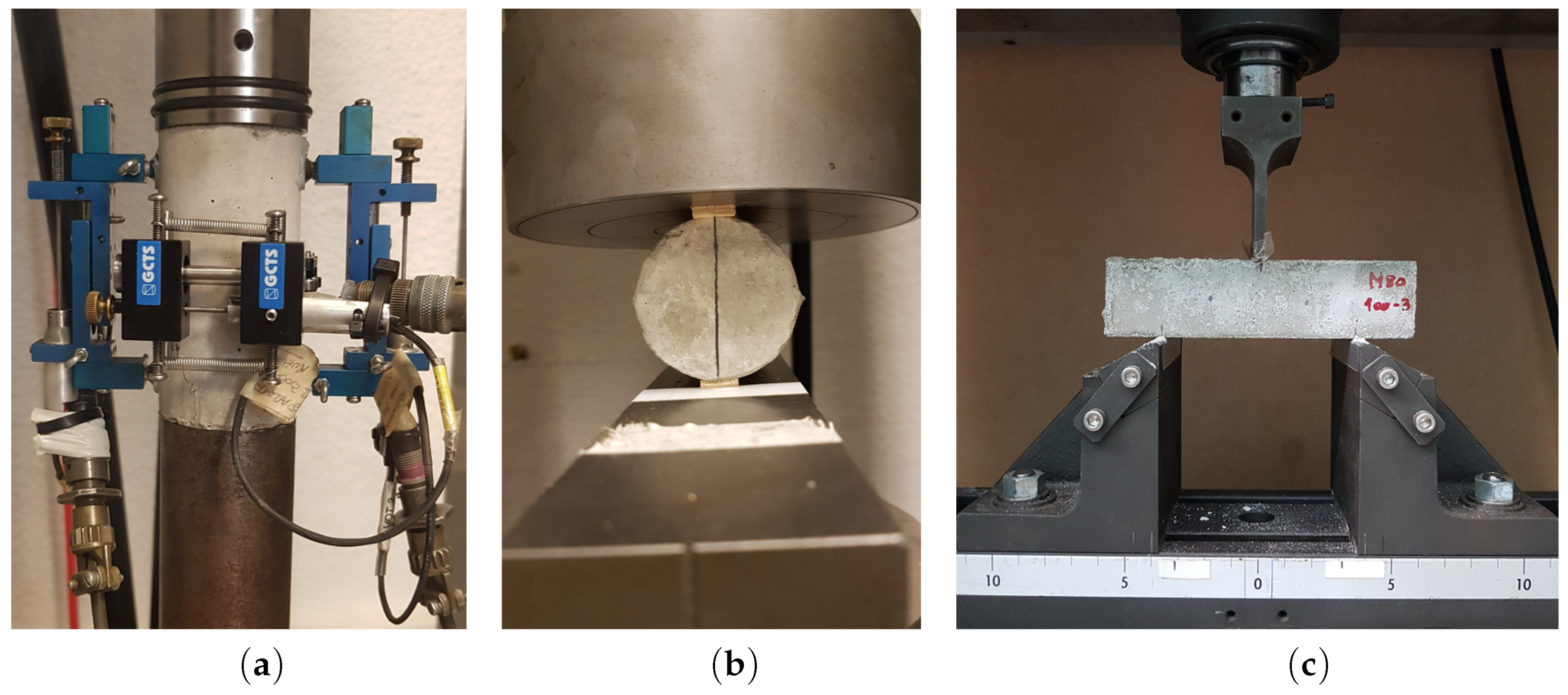 Applsci 10 06455 g003