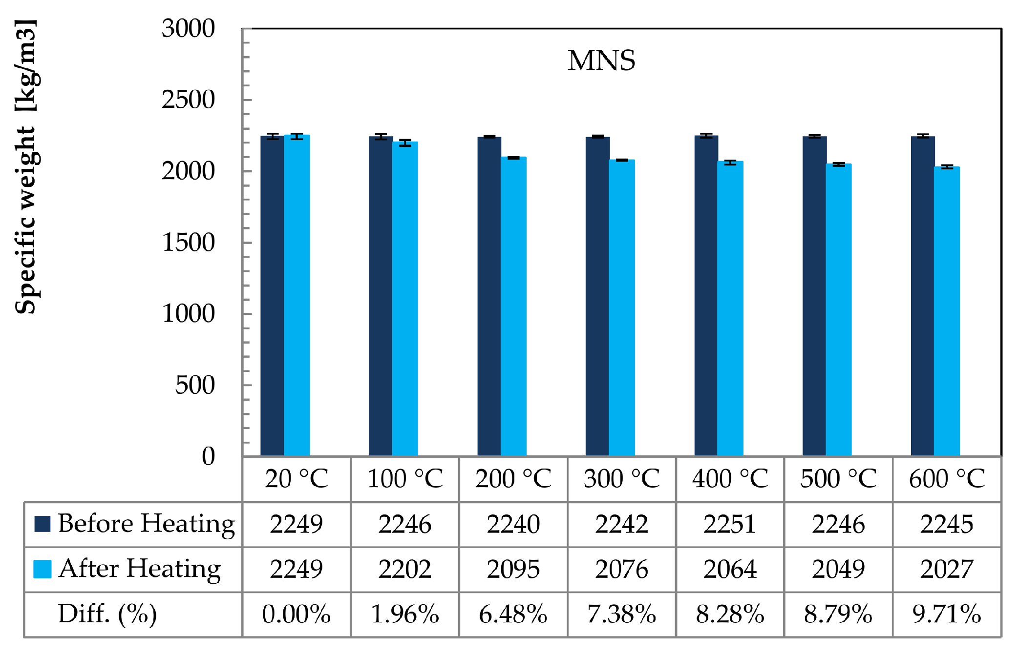 Applsci 10 06455 g004