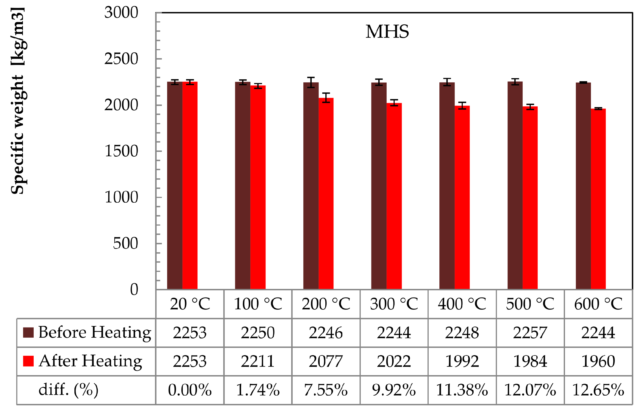 Applsci 10 06455 g005