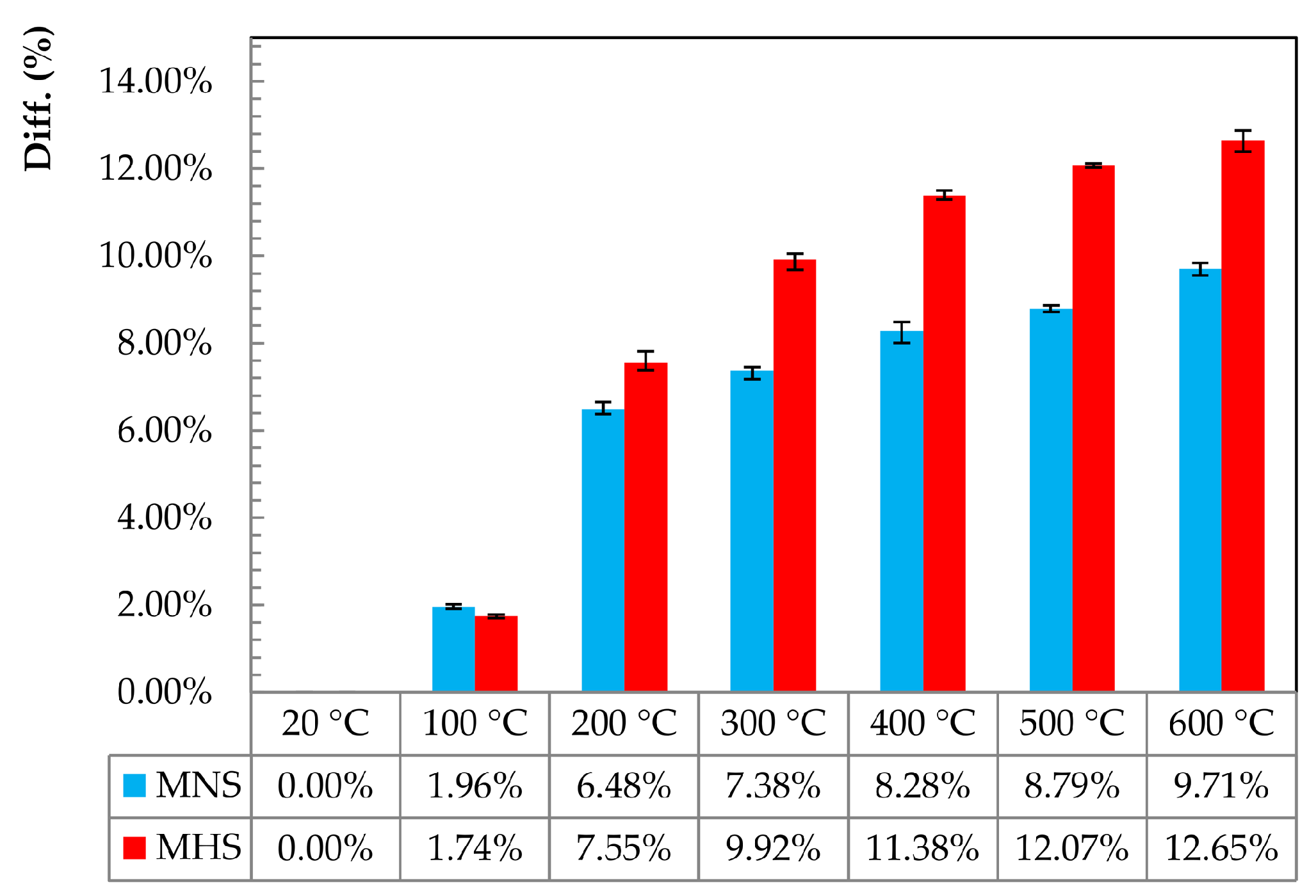 Applsci 10 06455 g006