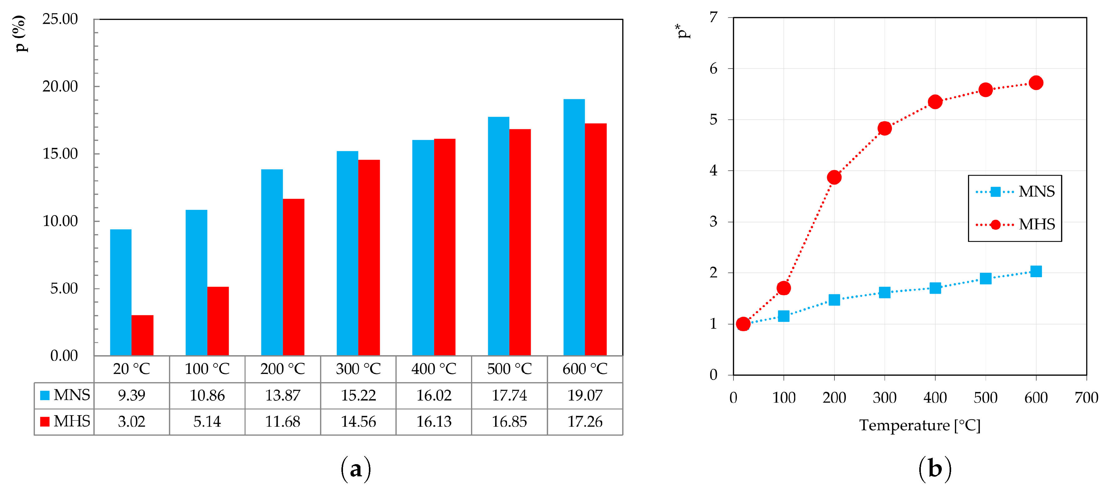 Applsci 10 06455 g008