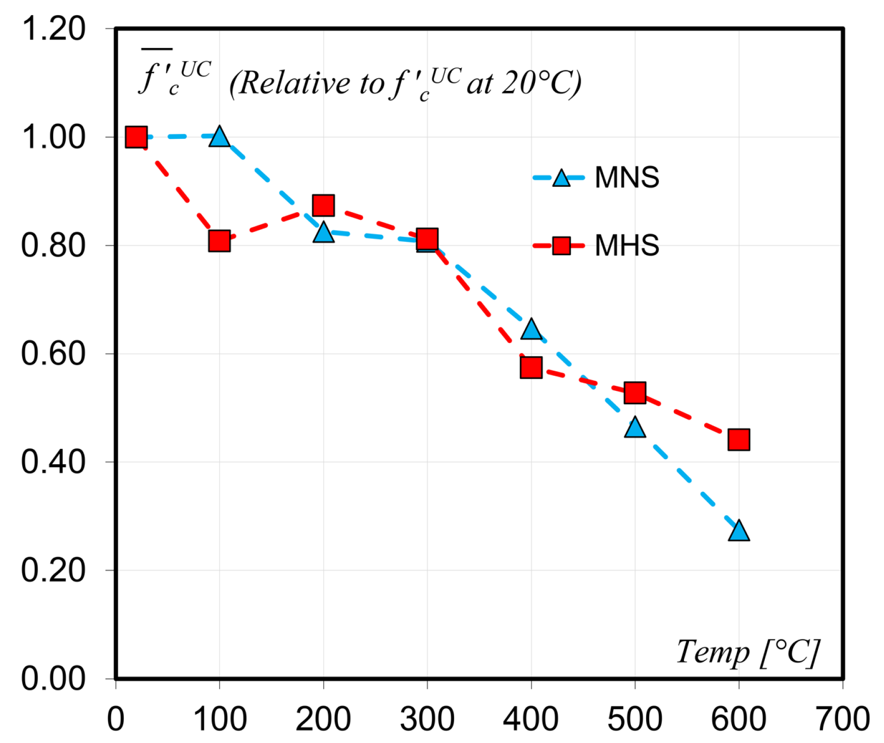 Applsci 10 06455 g009