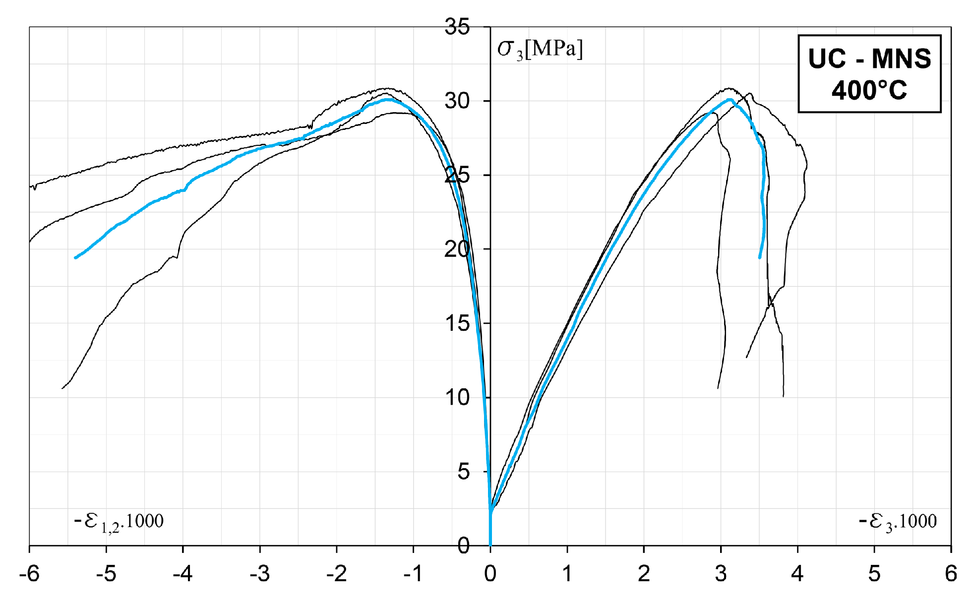 Applsci 10 06455 g011