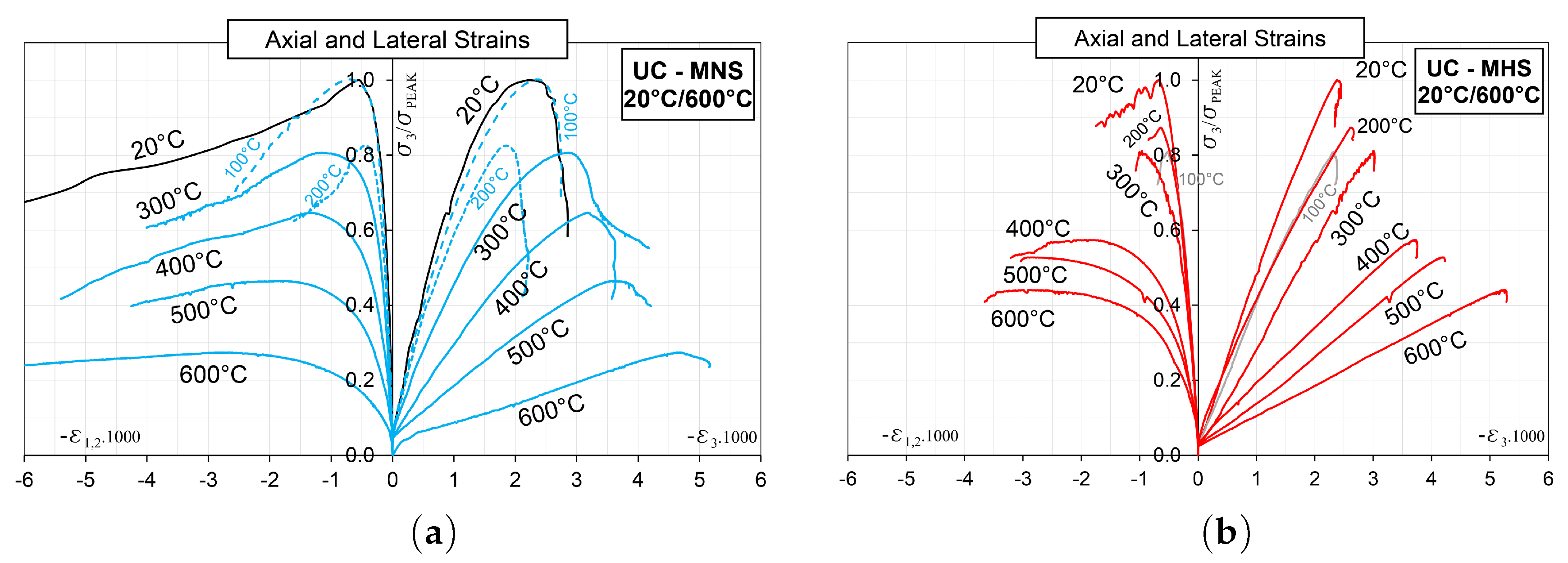 Applsci 10 06455 g012