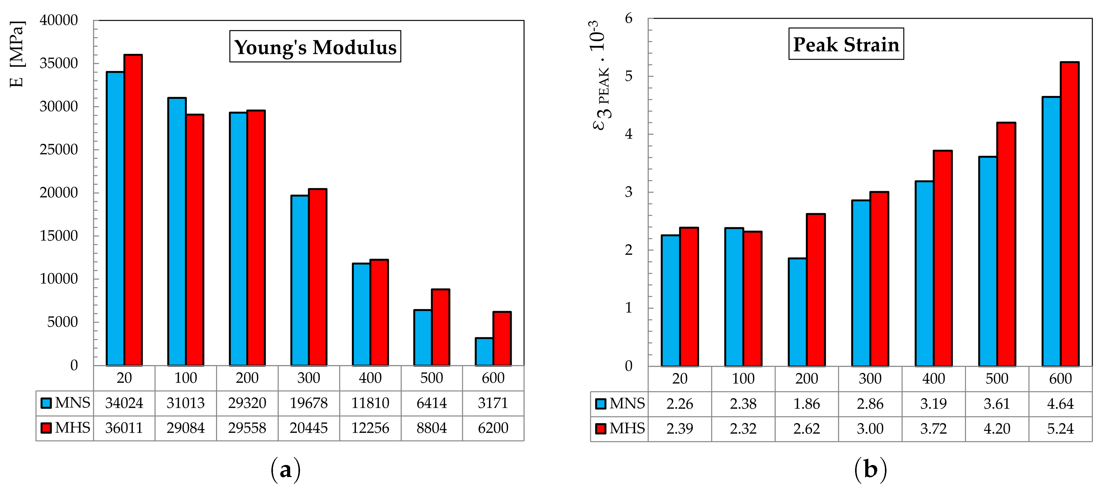 Applsci 10 06455 g013