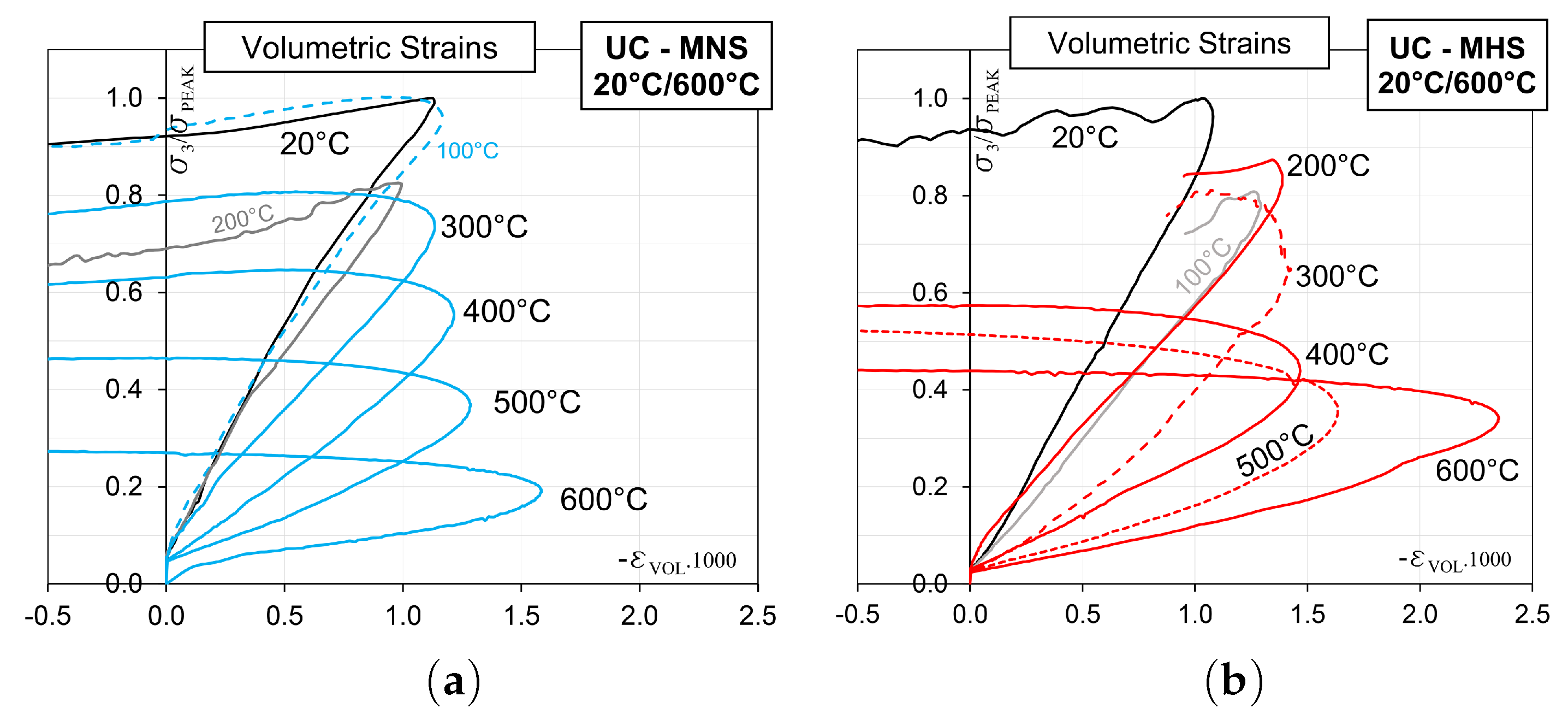 Applsci 10 06455 g014