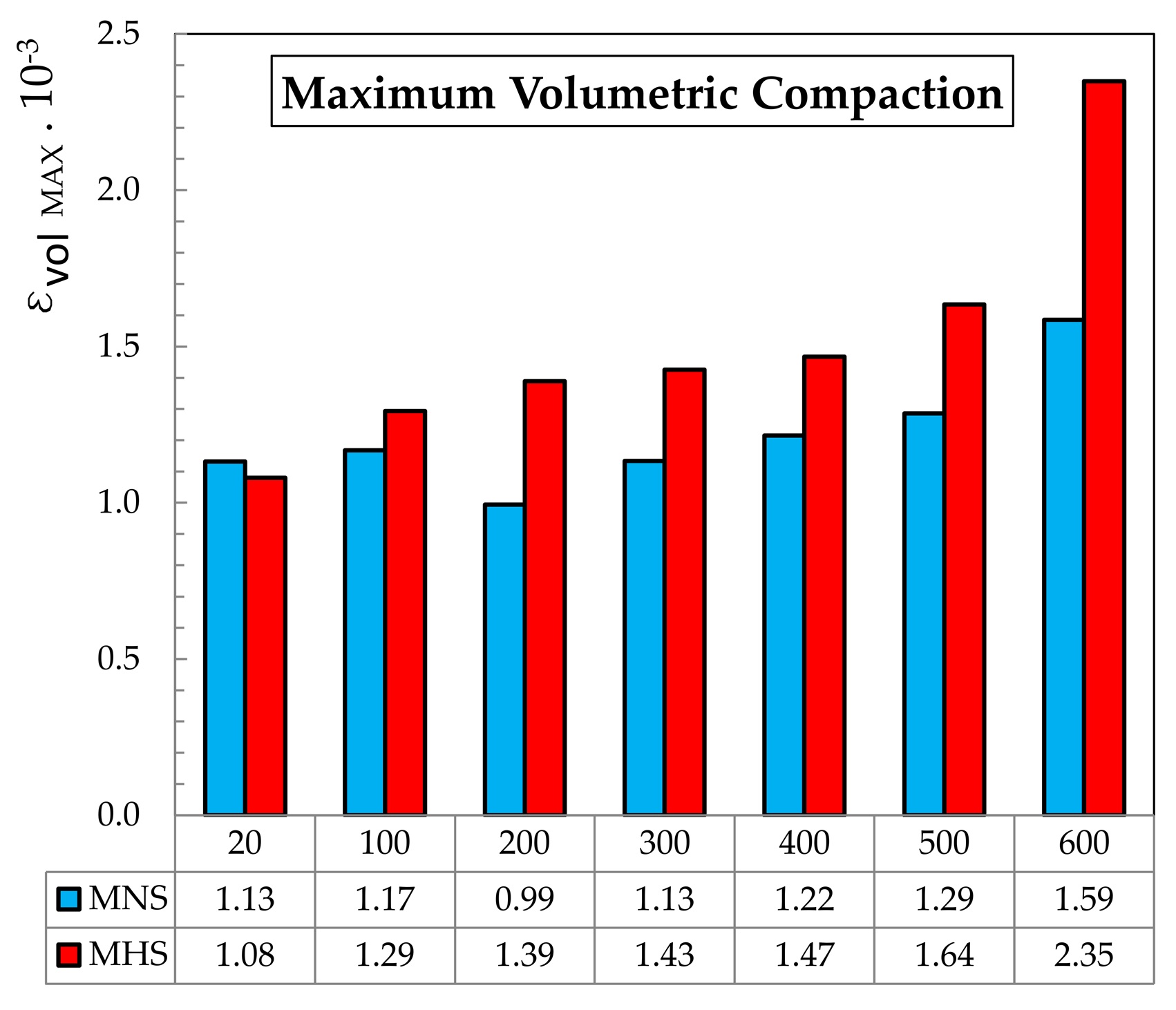 Applsci 10 06455 g015