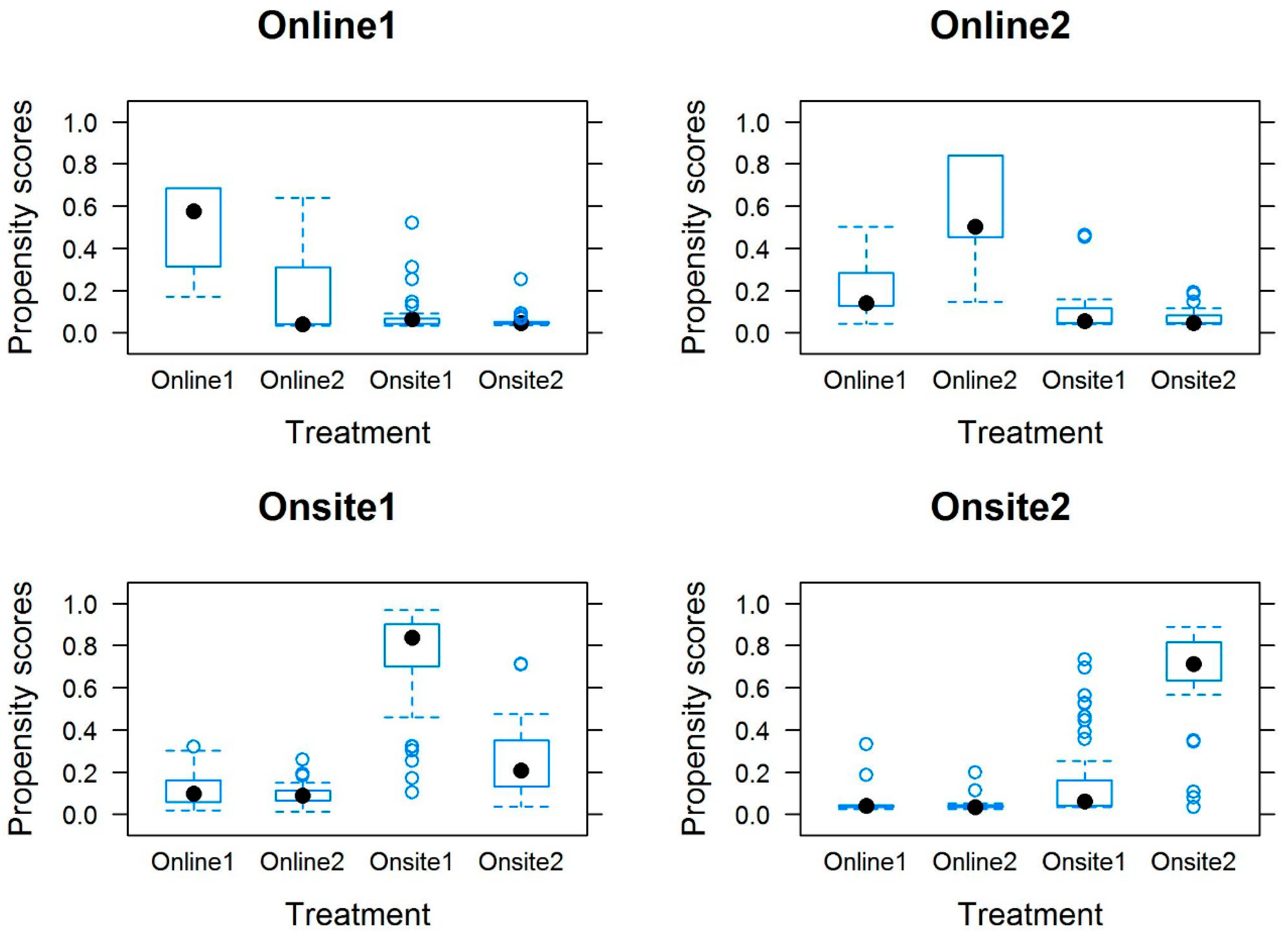 Applsci 10 06456 g001