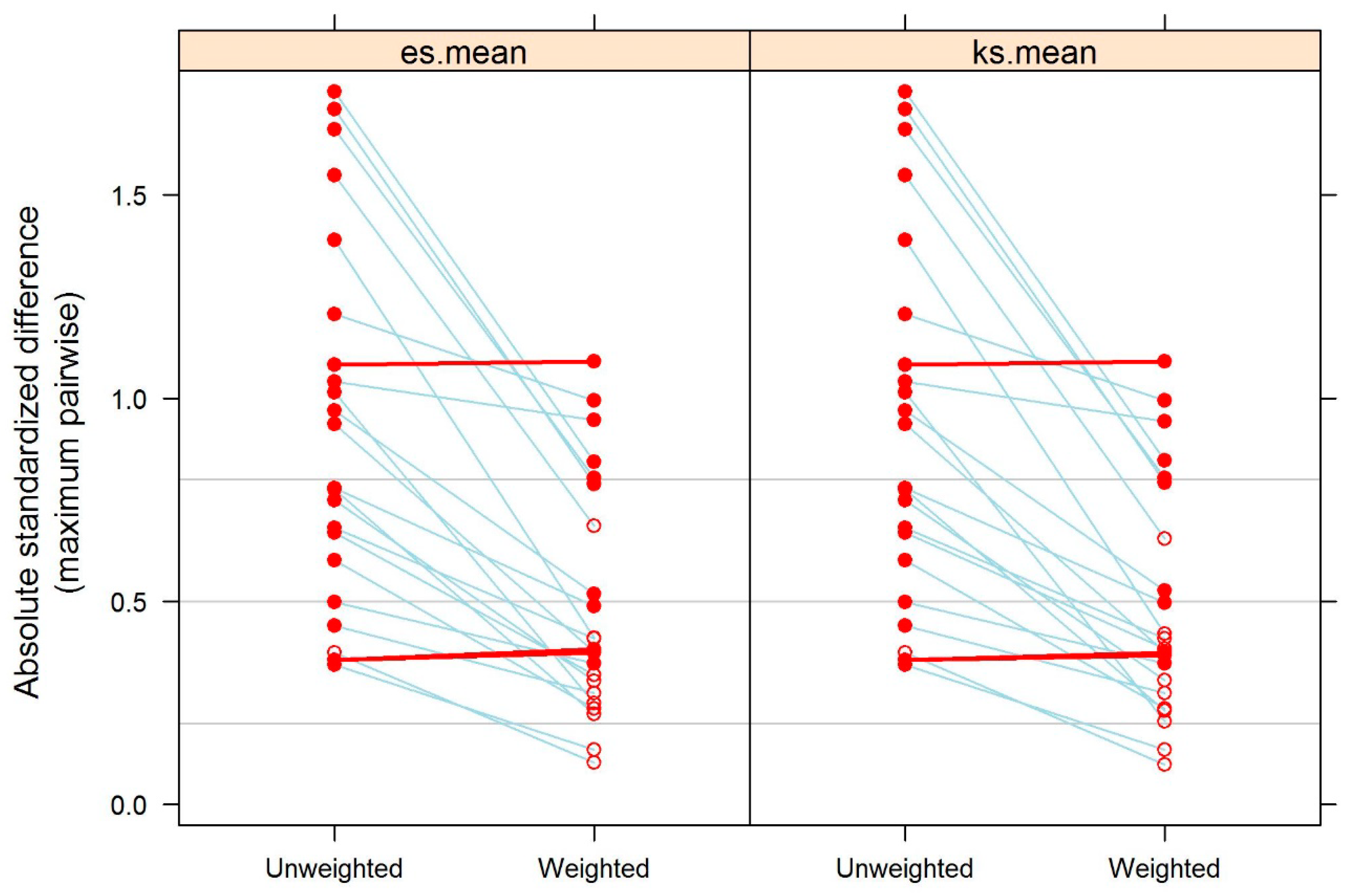 Applsci 10 06456 g002
