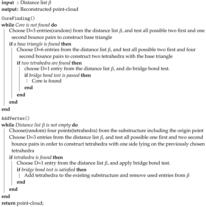 Applsci 10 06458 i001 Applsci 10 06458 i001