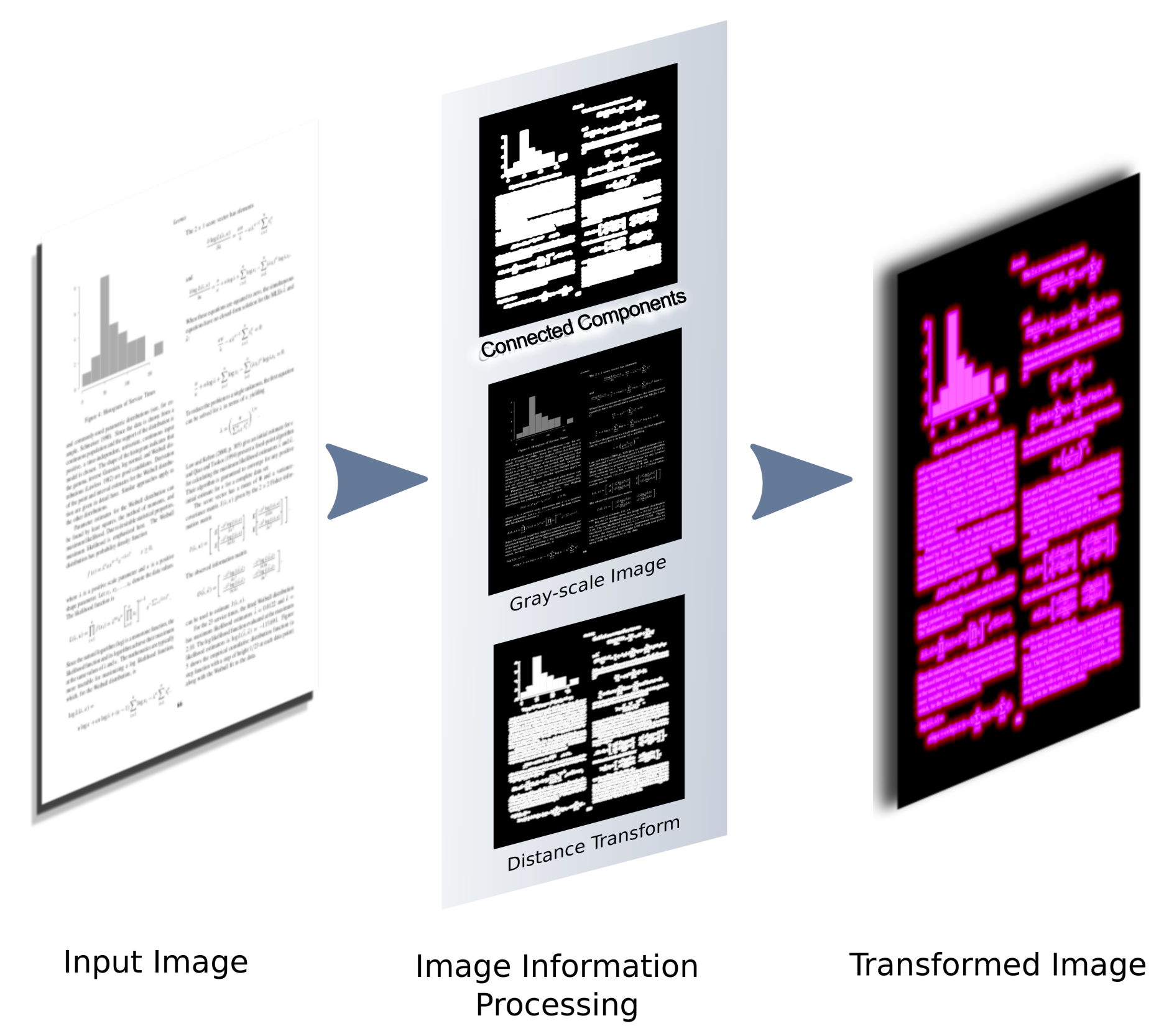 Applsci 10 06460 g002